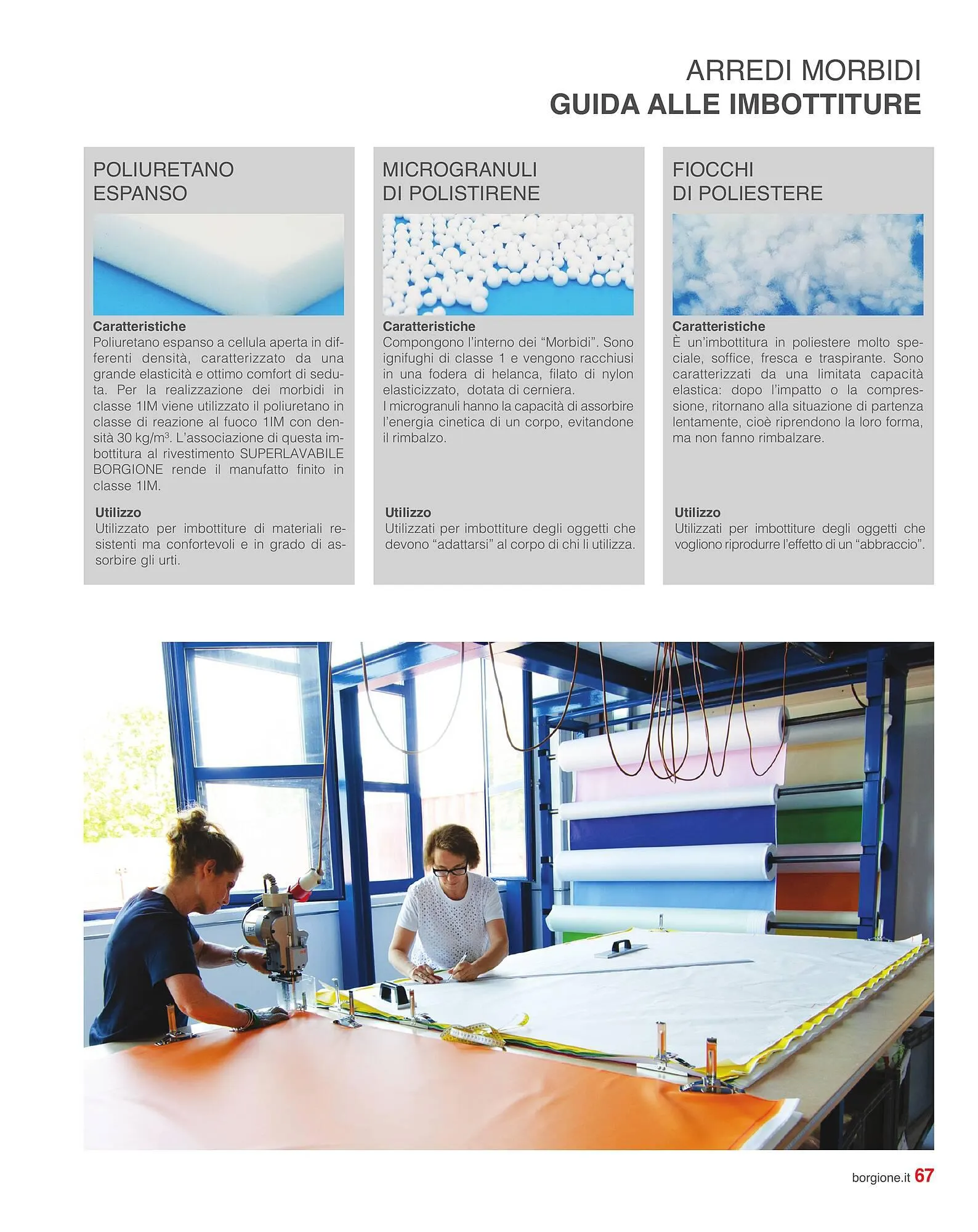 Volantino Borgione Sport da 18 gennaio a 28 dicembre di 2024 - Pagina del volantino 67