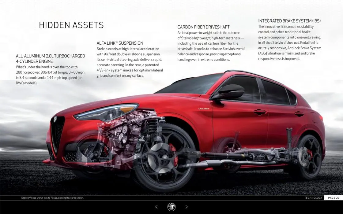Stelvio 2022 da 22 luglio a 31 gennaio di 2028 - Pagina del volantino 20