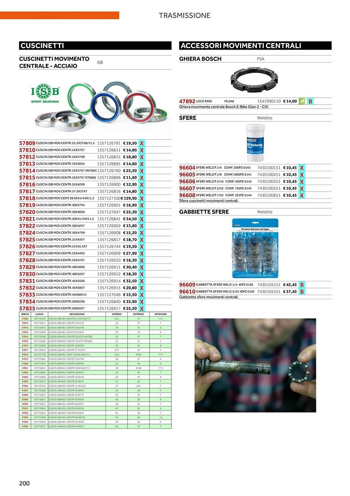 Volantino Atala da 20 novembre a 31 dicembre di 2025 - Pagina del volantino 208