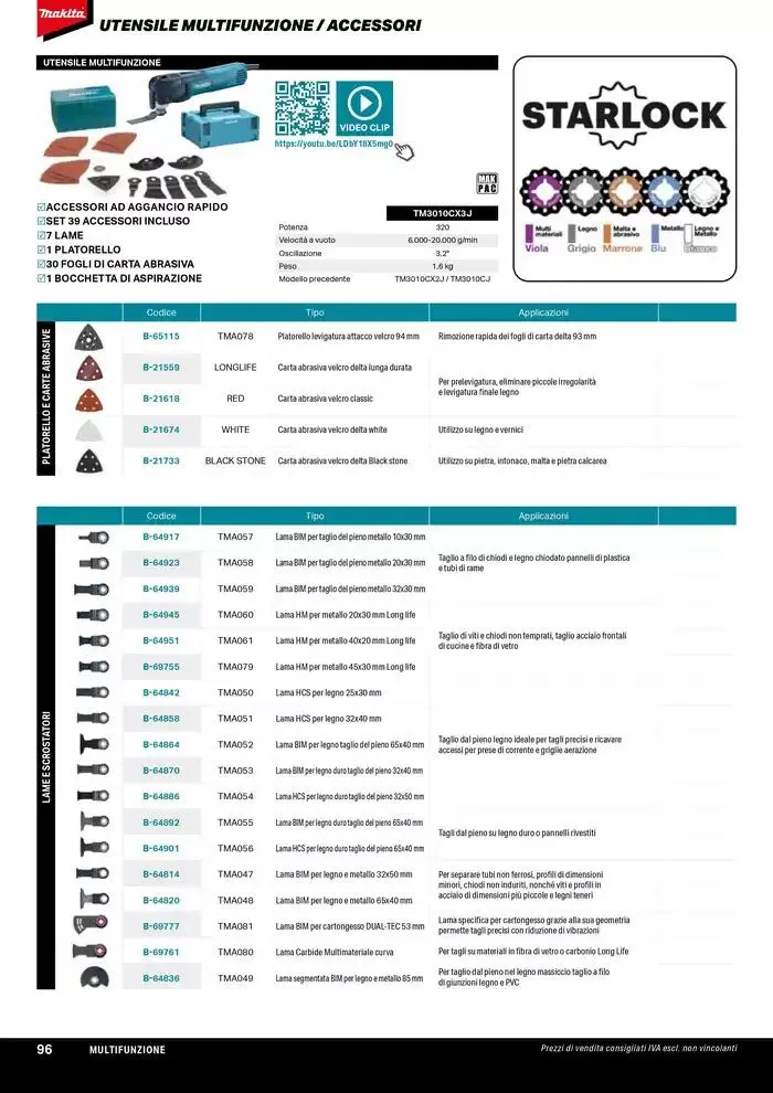 Planet da 1 ottobre a 30 marzo di 2025 - Pagina del volantino 98