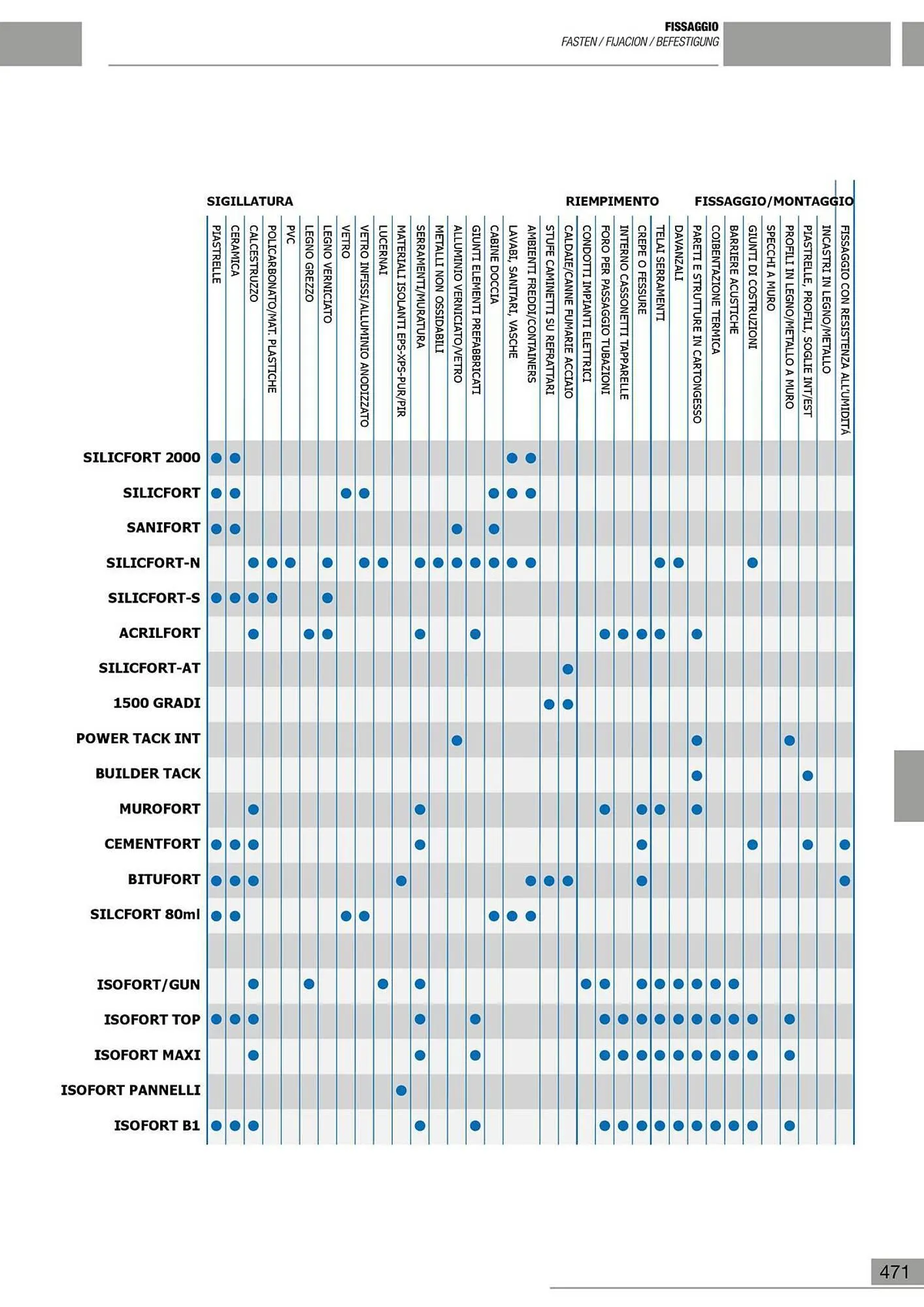 Volantino Maurer da 10 gennaio a 30 giugno di 2024 - Pagina del volantino 472