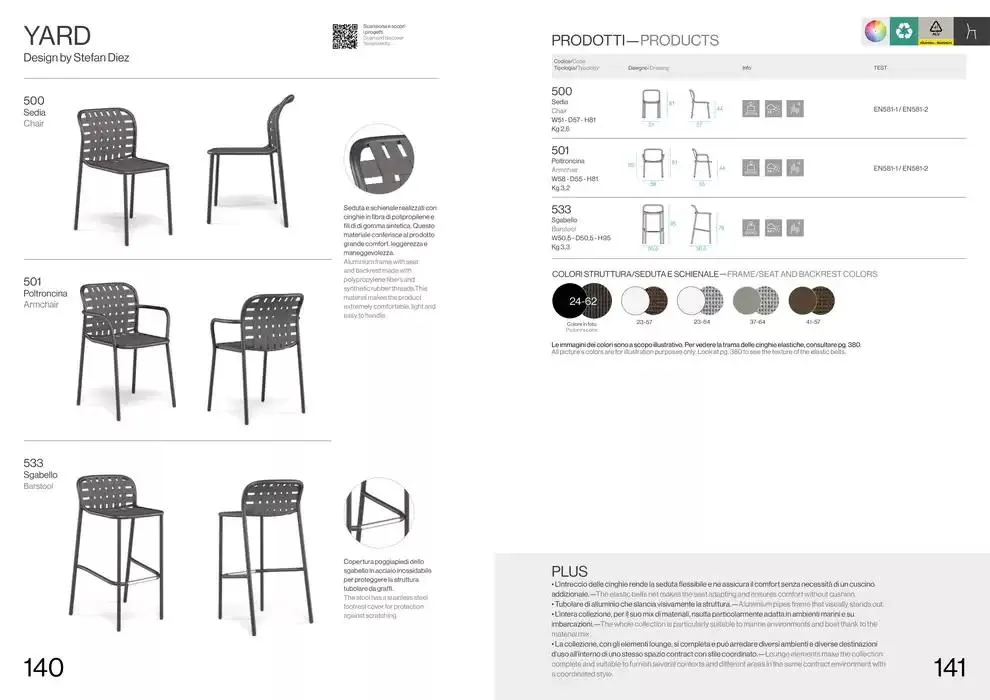 Professional book  da 14 febbraio a 31 dicembre di 2025 - Pagina del volantino 72