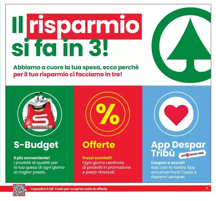 Tutto nuovo da 6 marzo a 19 marzo di 2025 - Pagina del volantino 3