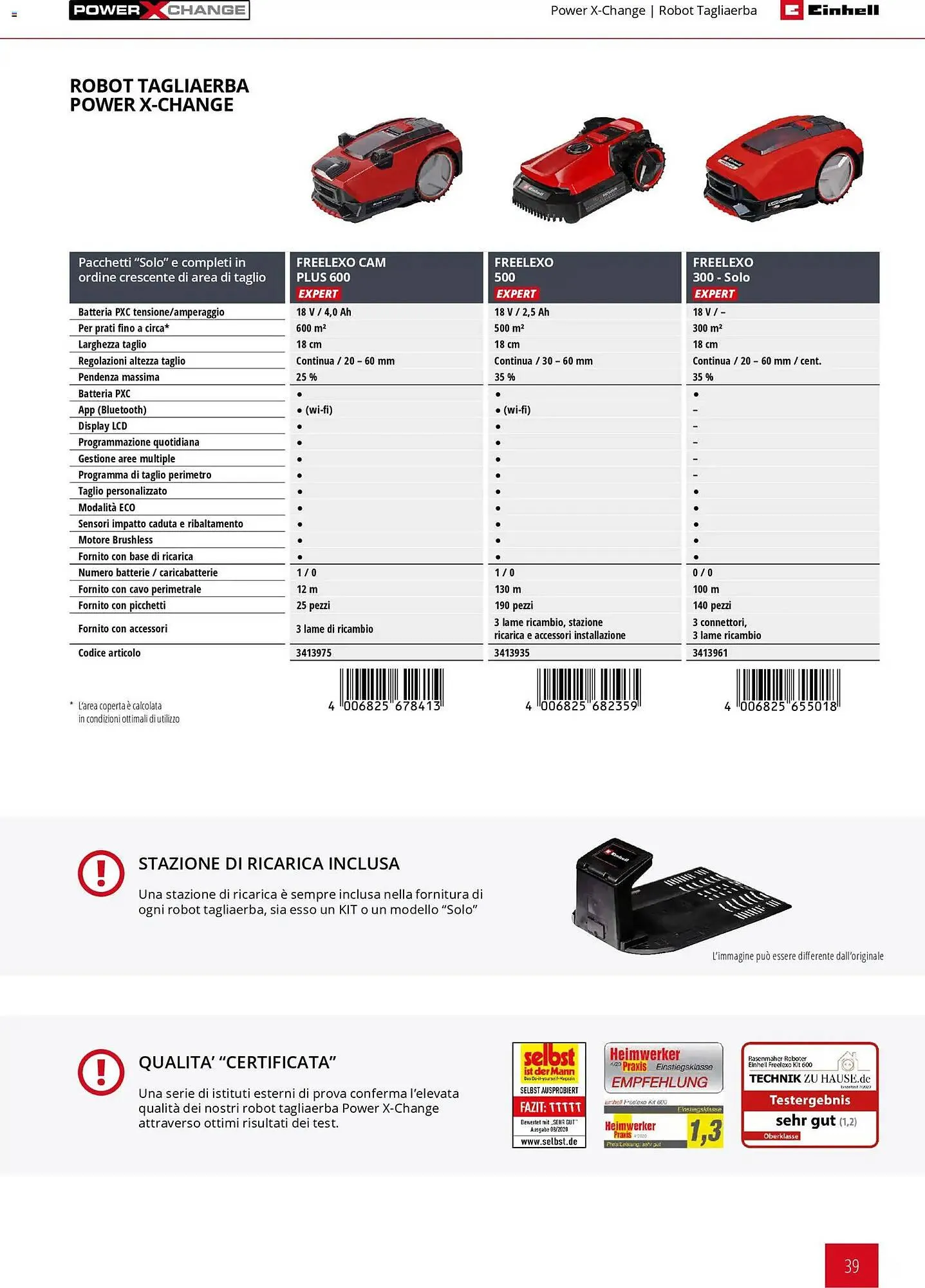 Volantino Einhell da 17 marzo a 31 dicembre di 2026 - Pagina del volantino 41