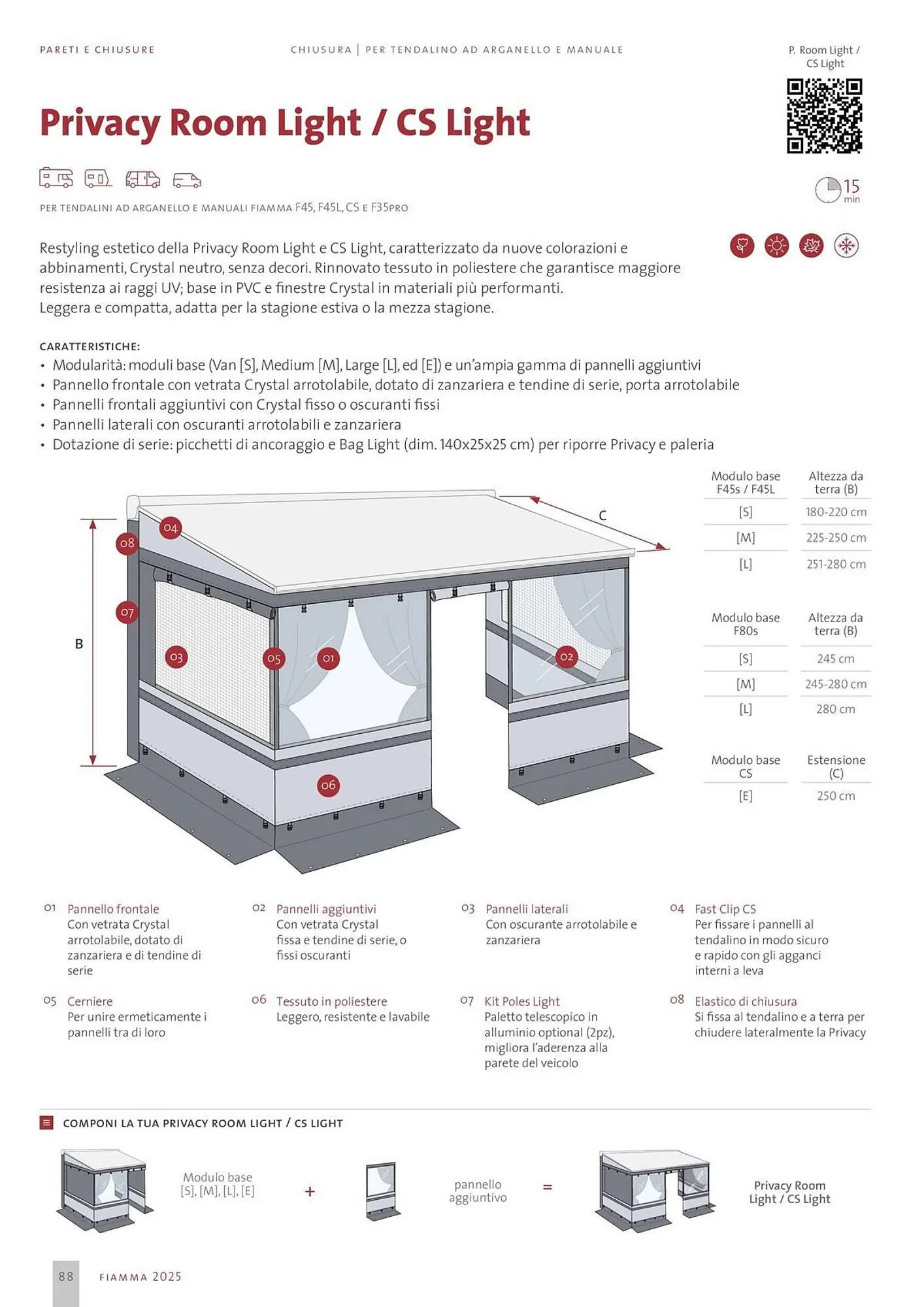 Volantino Fiamma da 14 gennaio a 31 dicembre di 2025 - Pagina del volantino 88