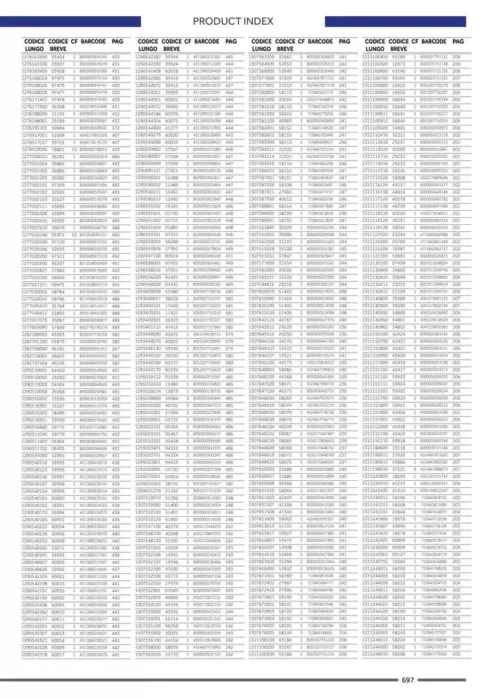 Catalogo ricambi ed accessori da 20 novembre a 31 dicembre di 2025 - Pagina del volantino 581