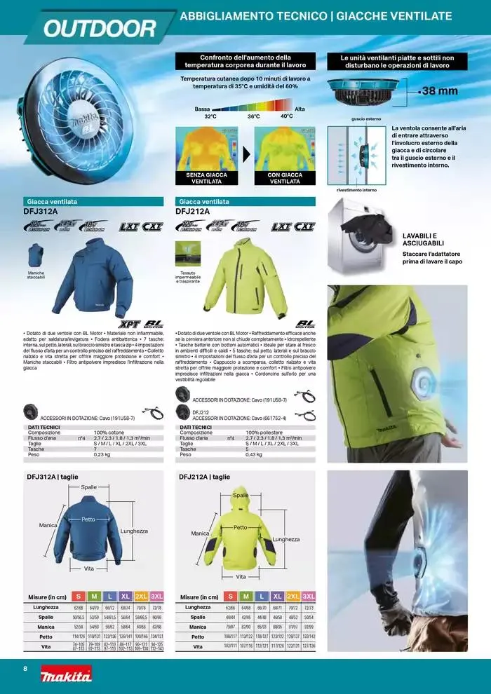 Outdoor da 19 novembre a 31 dicembre di 2025 - Pagina del volantino 8