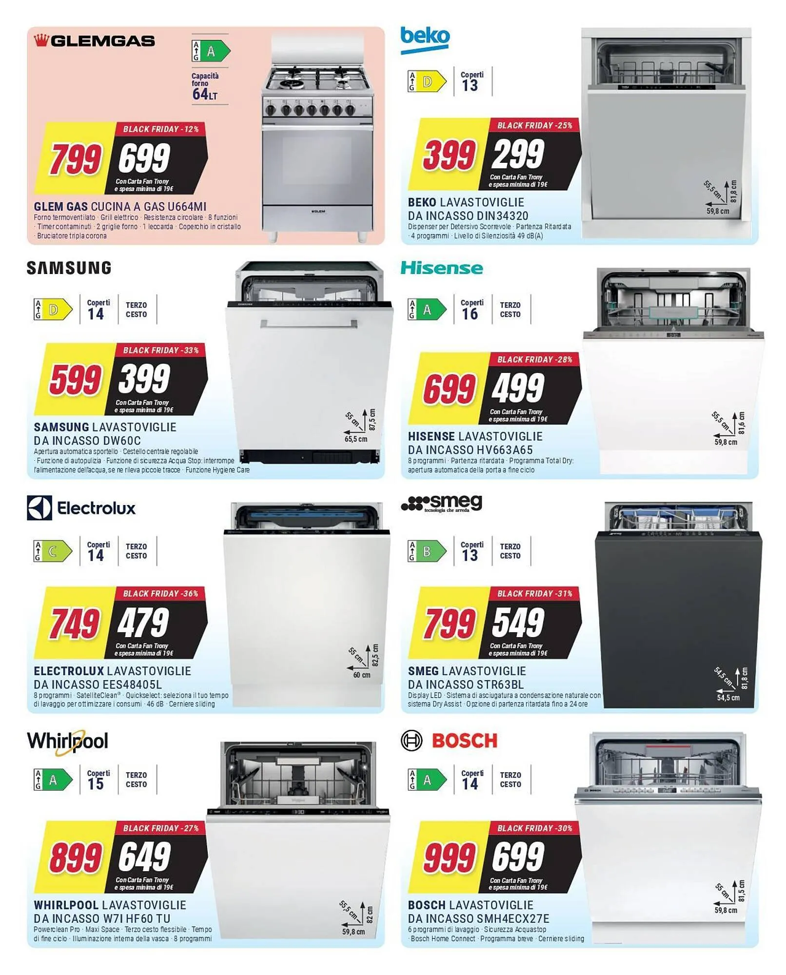 Volantino Trony da 19 giugno a 2 luglio di 2025 - Pagina del volantino 32