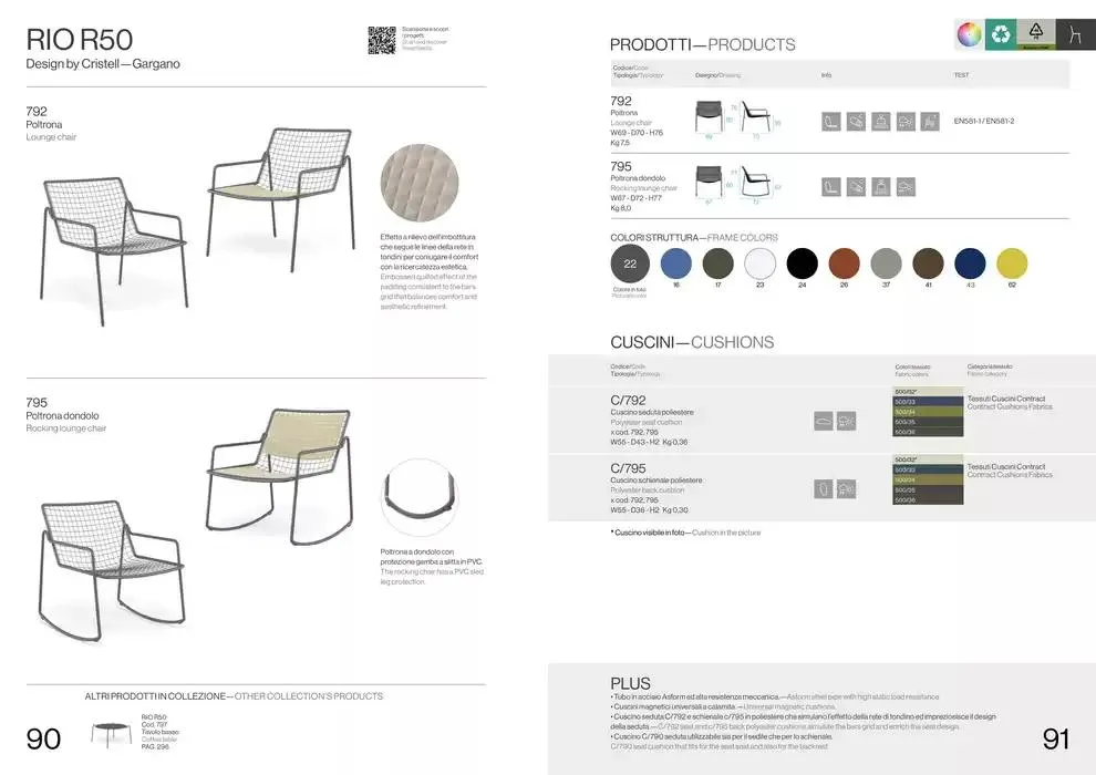 Professional book  da 14 febbraio a 31 dicembre di 2025 - Pagina del volantino 47