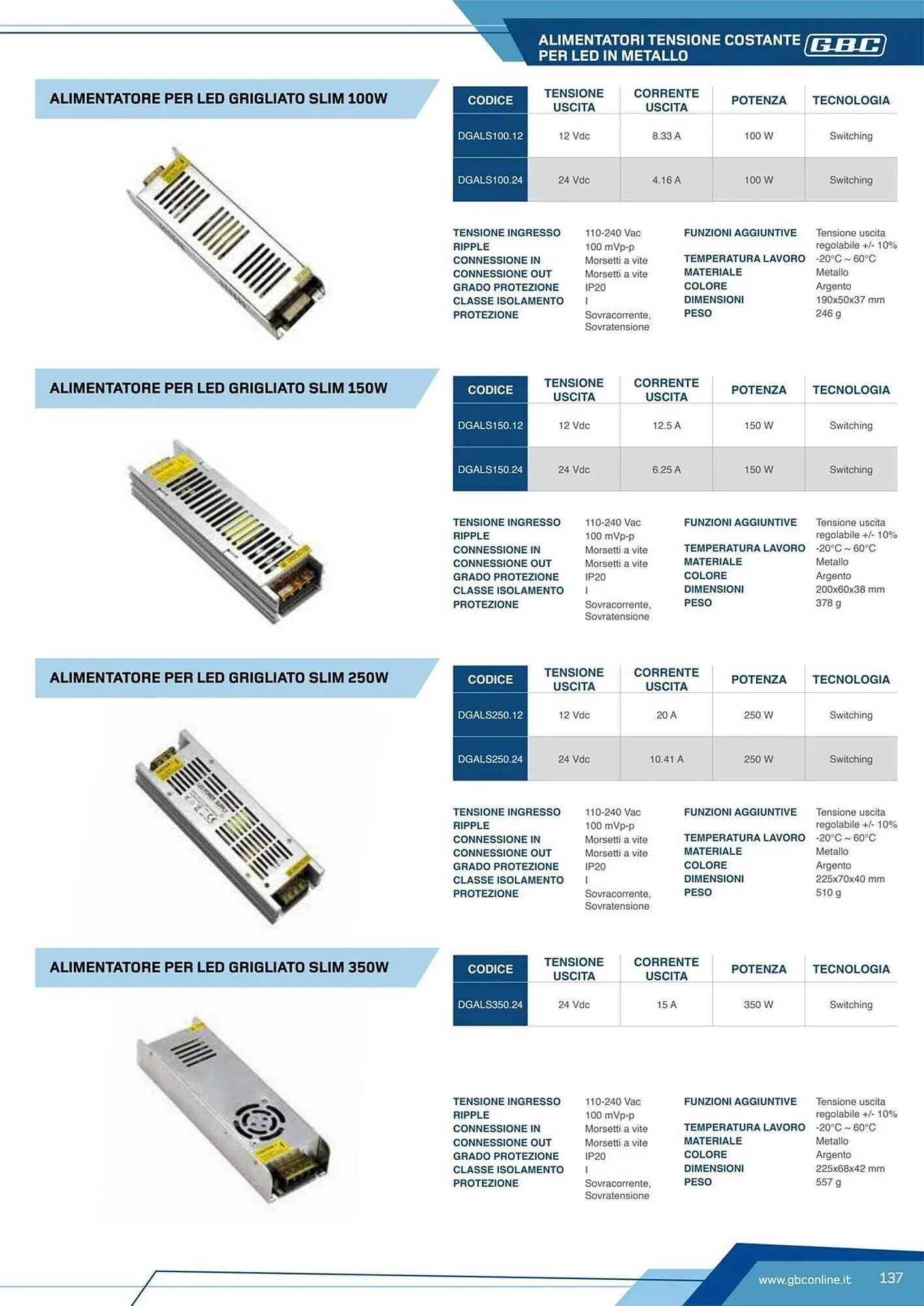 Volantino Gbc da 7 marzo a 31 dicembre di 2025 - Pagina del volantino 137