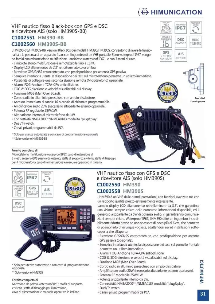 Comunicazione K2M da 28 gennaio a 31 dicembre di 2025 - Pagina del volantino 31