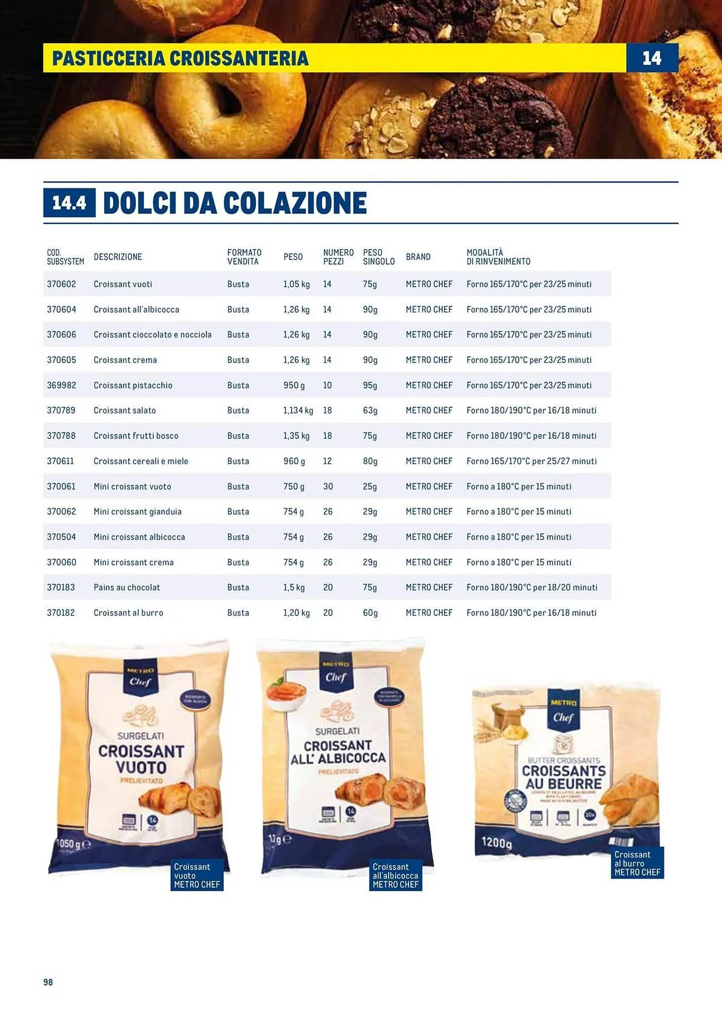 Volantino Metro da 1 luglio a 30 giugno di 2026 - Pagina del volantino 98