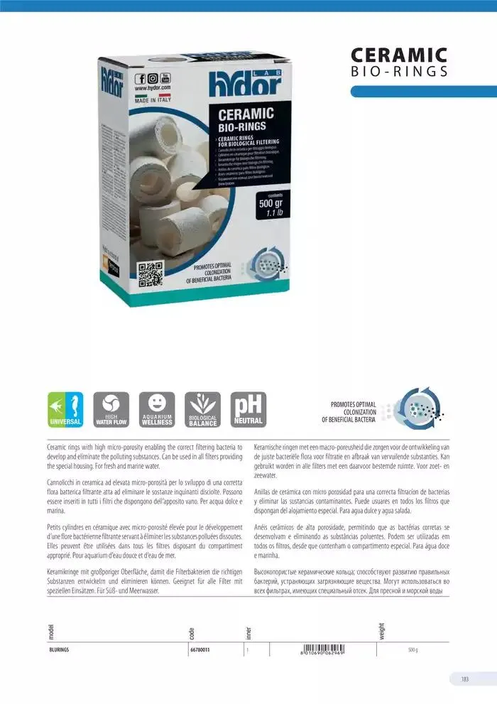 Ferplast da 13 dicembre a 31 dicembre di 2026 - Pagina del volantino 184