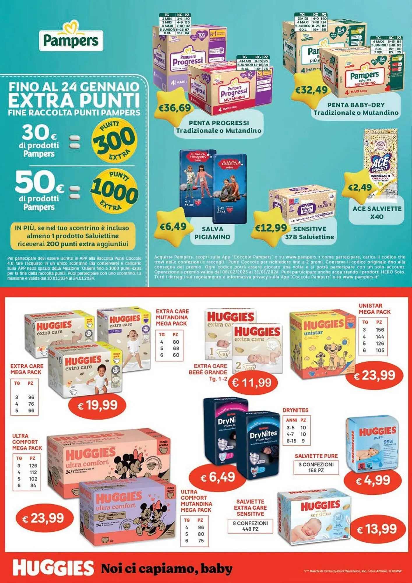 Volantino Ideal Bimbo da 11 gennaio a 28 gennaio di 2024 - Pagina del volantino 12