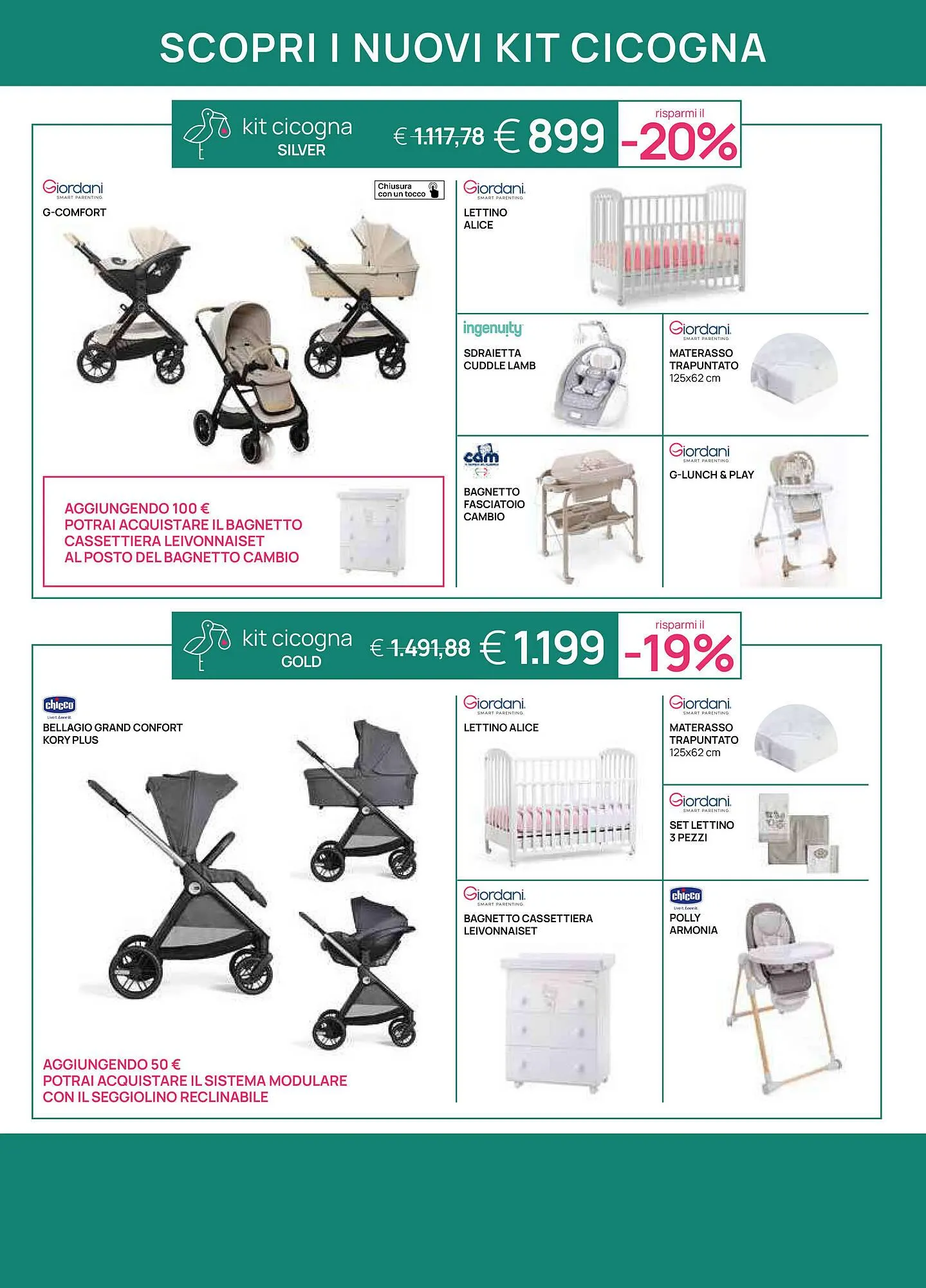 Volantino Prenatal da 1 maggio a 14 maggio di 2025 - Pagina del volantino 28