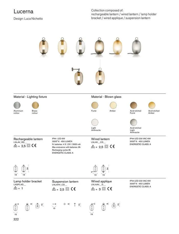 Outdoor decor collections 2024 da 1 febbraio a 30 giugno di 2024 - Pagina del volantino 324