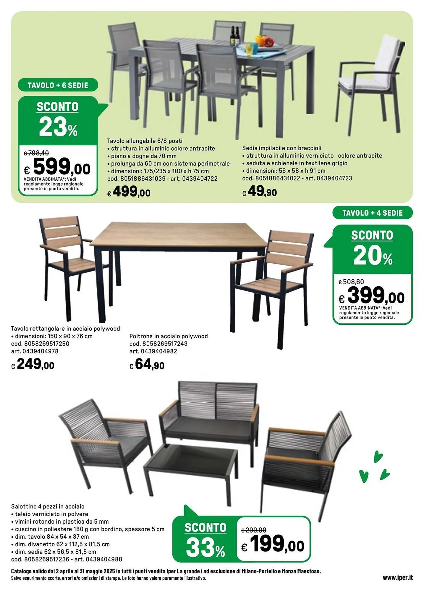 Volantino Iper La Grande da 2 aprile a 31 maggio di 2025 - Pagina del volantino 20