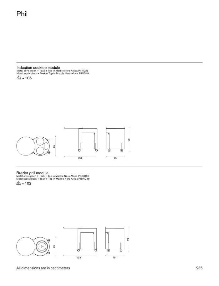 Outdoor decor collections 2024 da 1 febbraio a 30 giugno di 2024 - Pagina del volantino 237
