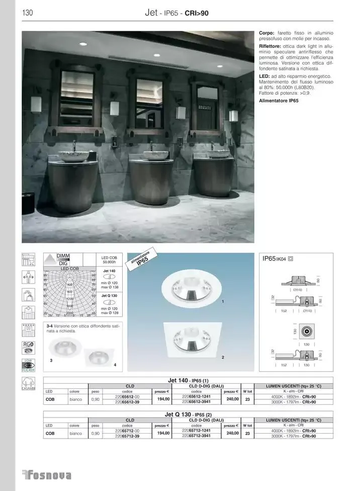 Fosnova LED 24/25 da 16 gennaio a 31 ottobre di 2025 - Pagina del volantino 132