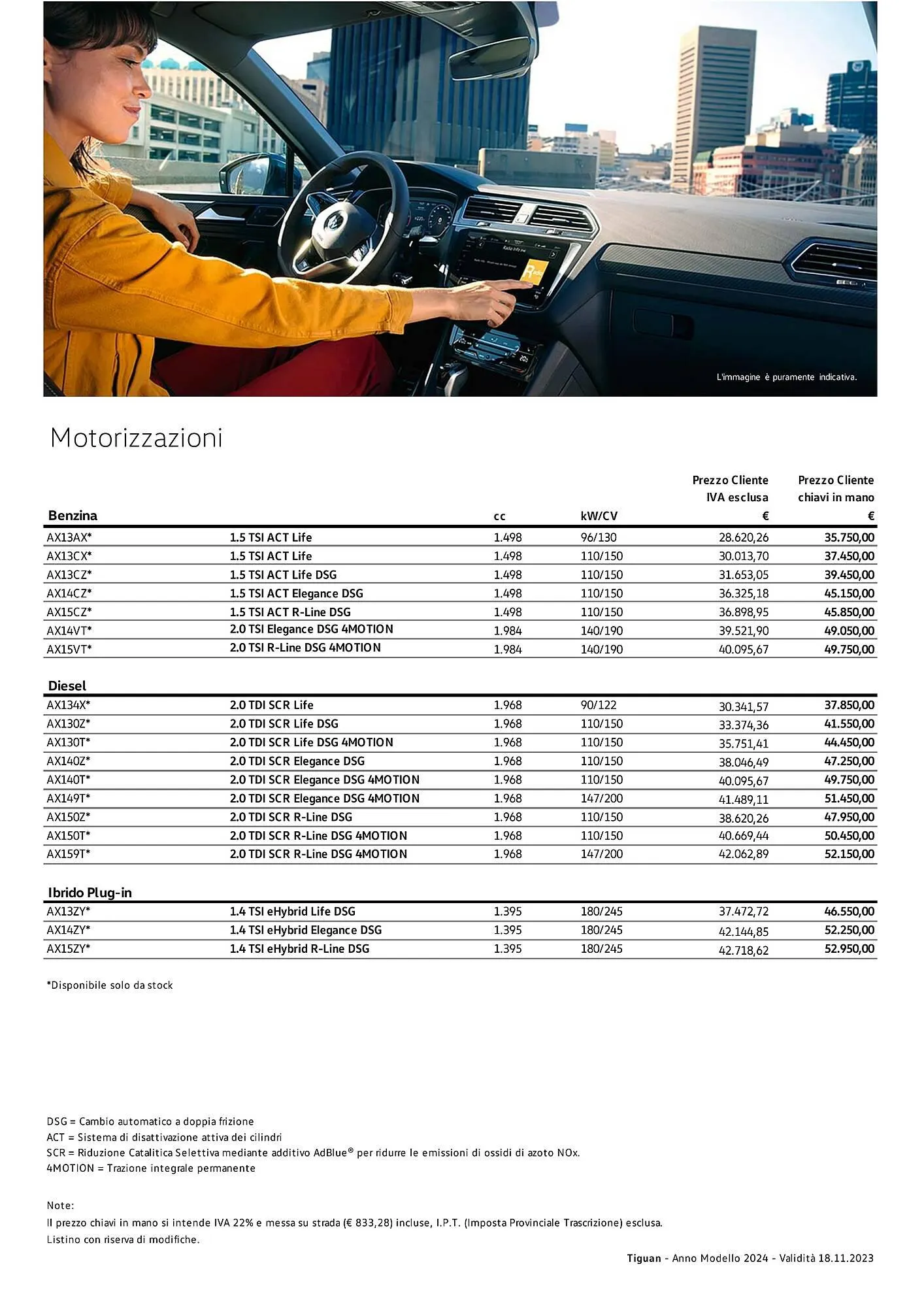 Volantino Volkswagen Tiguan e Tiguan eHybrid da 3 gennaio a 4 gennaio di 2025 - Pagina del volantino 2