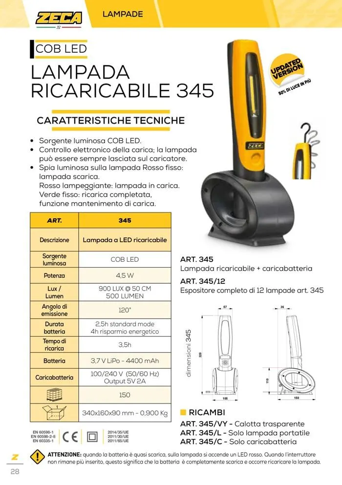 Automotive catalogue  da 24 marzo a 31 gennaio di 2028 - Pagina del volantino 28