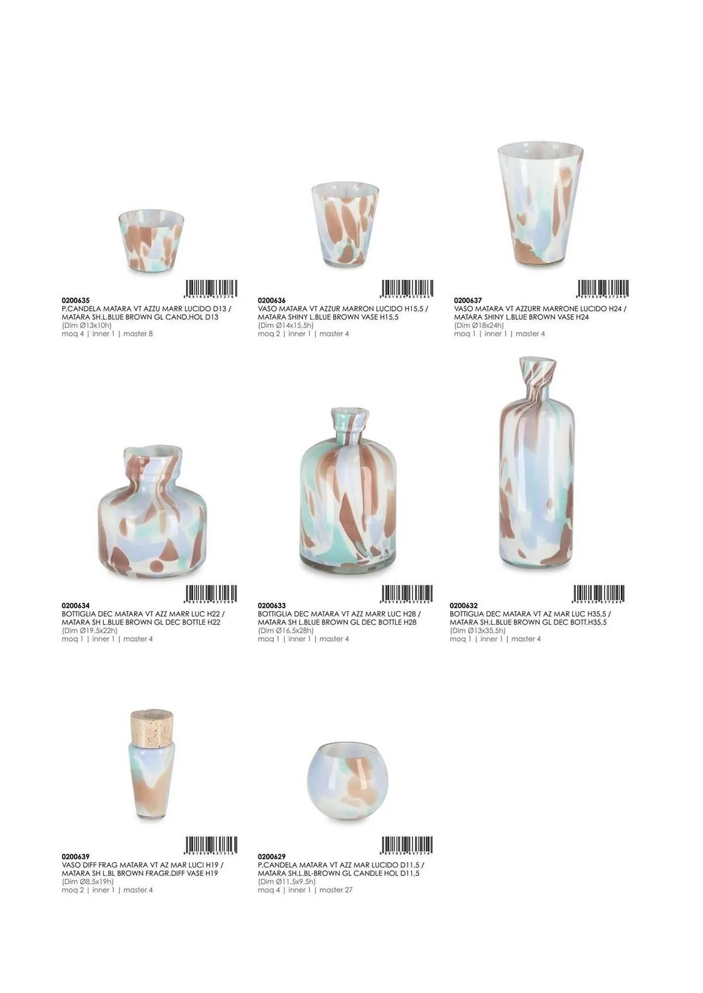 Volantino Bizzotto da 21 gennaio a 31 dicembre di 2025 - Pagina del volantino 17