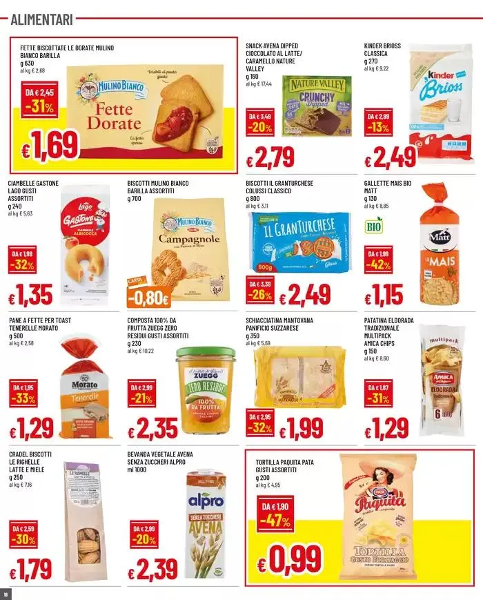 Ci siamo Rinnovati SOTTOCOSTO  da 12 maggio a 21 maggio di 2025 - Pagina del volantino 8