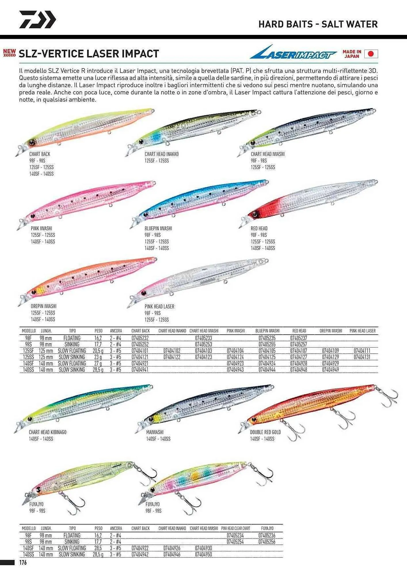 Volantino Daiwa da 4 febbraio a 31 dicembre di 2025 - Pagina del volantino 178