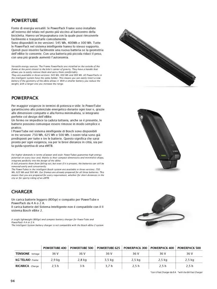 Atala 2025 da 20 novembre a 31 dicembre di 2025 - Pagina del volantino 96