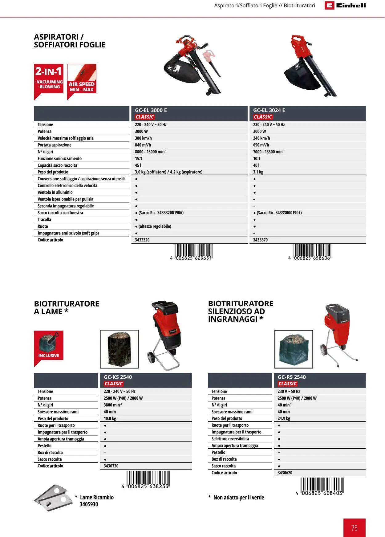 Einhell da 17 giugno a 17 settembre di 2025 - Pagina del volantino 75