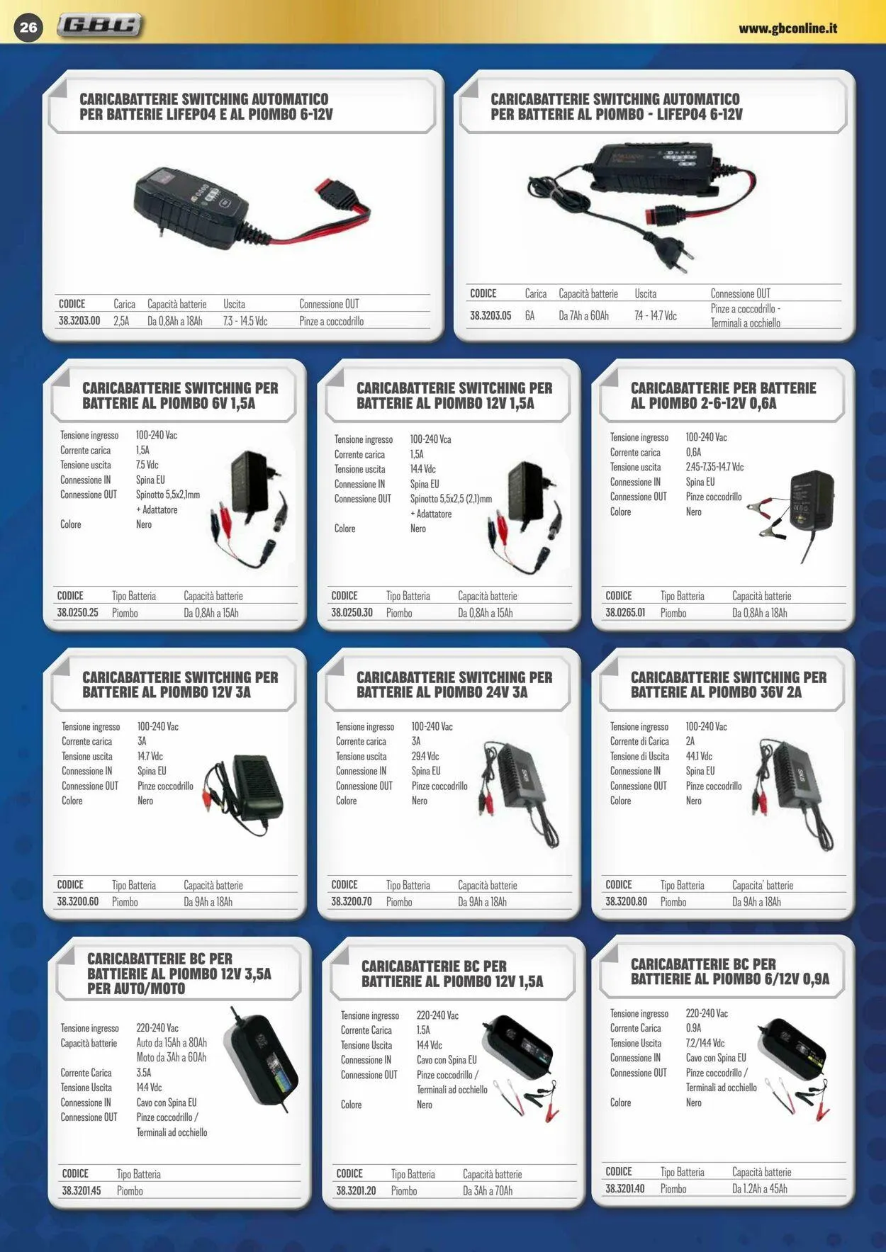 GBC Volantino attuale da 14 novembre a 28 novembre di 2025 - Pagina del volantino 26