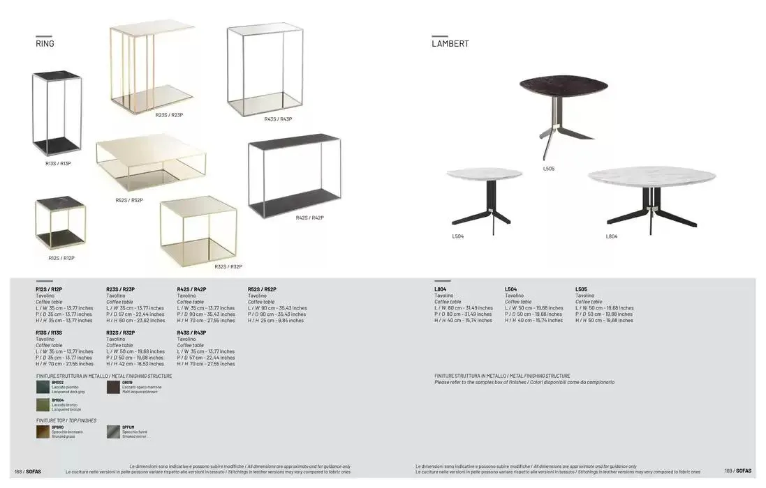 Art of Italian Living da 24 aprile a 31 dicembre di 2025 - Pagina del volantino 85