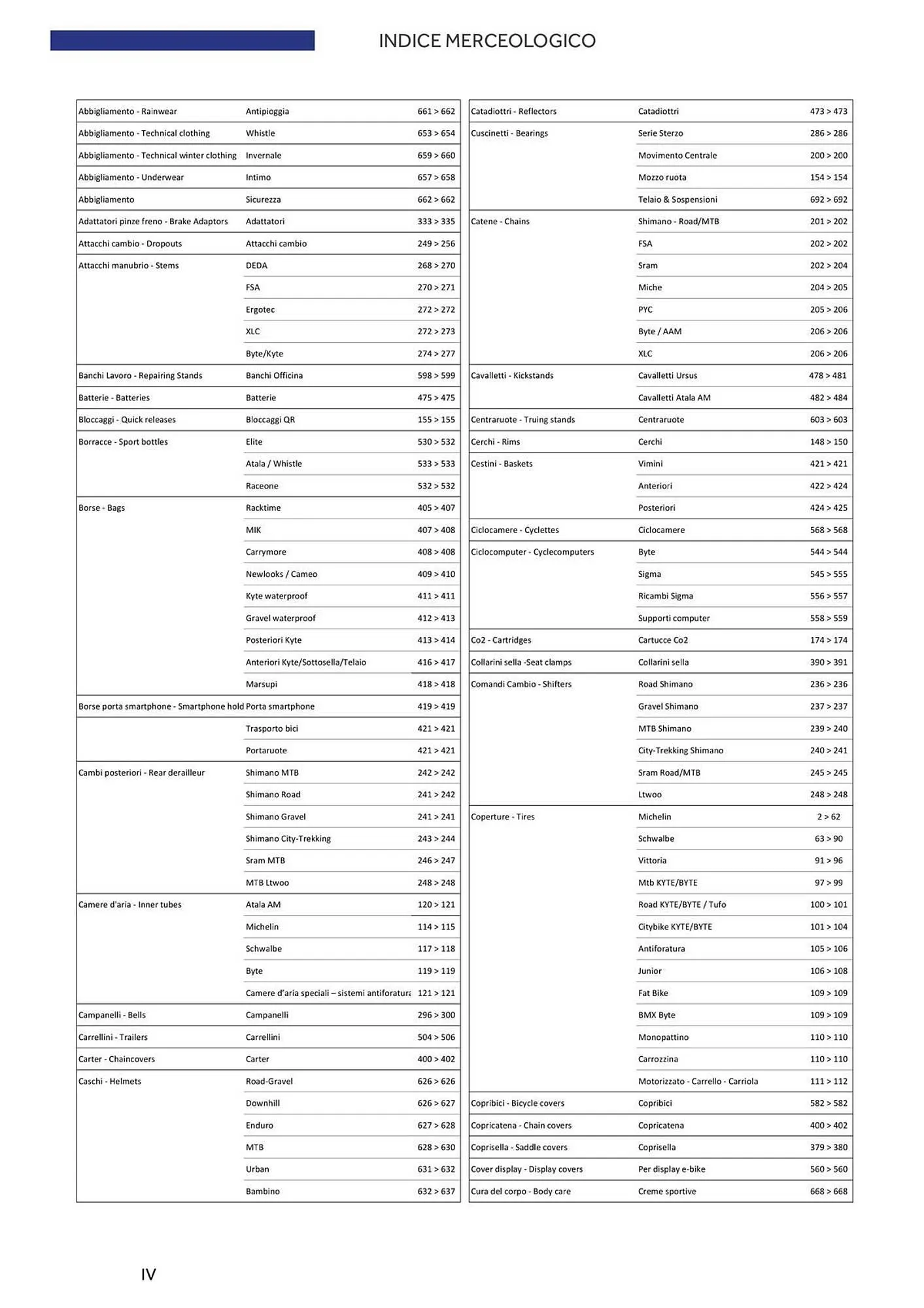 Volantino Atala da 20 novembre a 31 dicembre di 2025 - Pagina del volantino 6