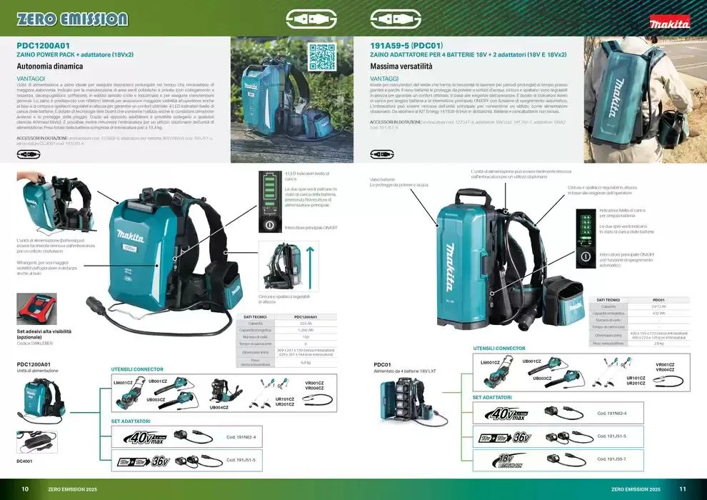 Zero emission 2025 da 10 marzo a 31 dicembre di 2025 - Pagina del volantino 6