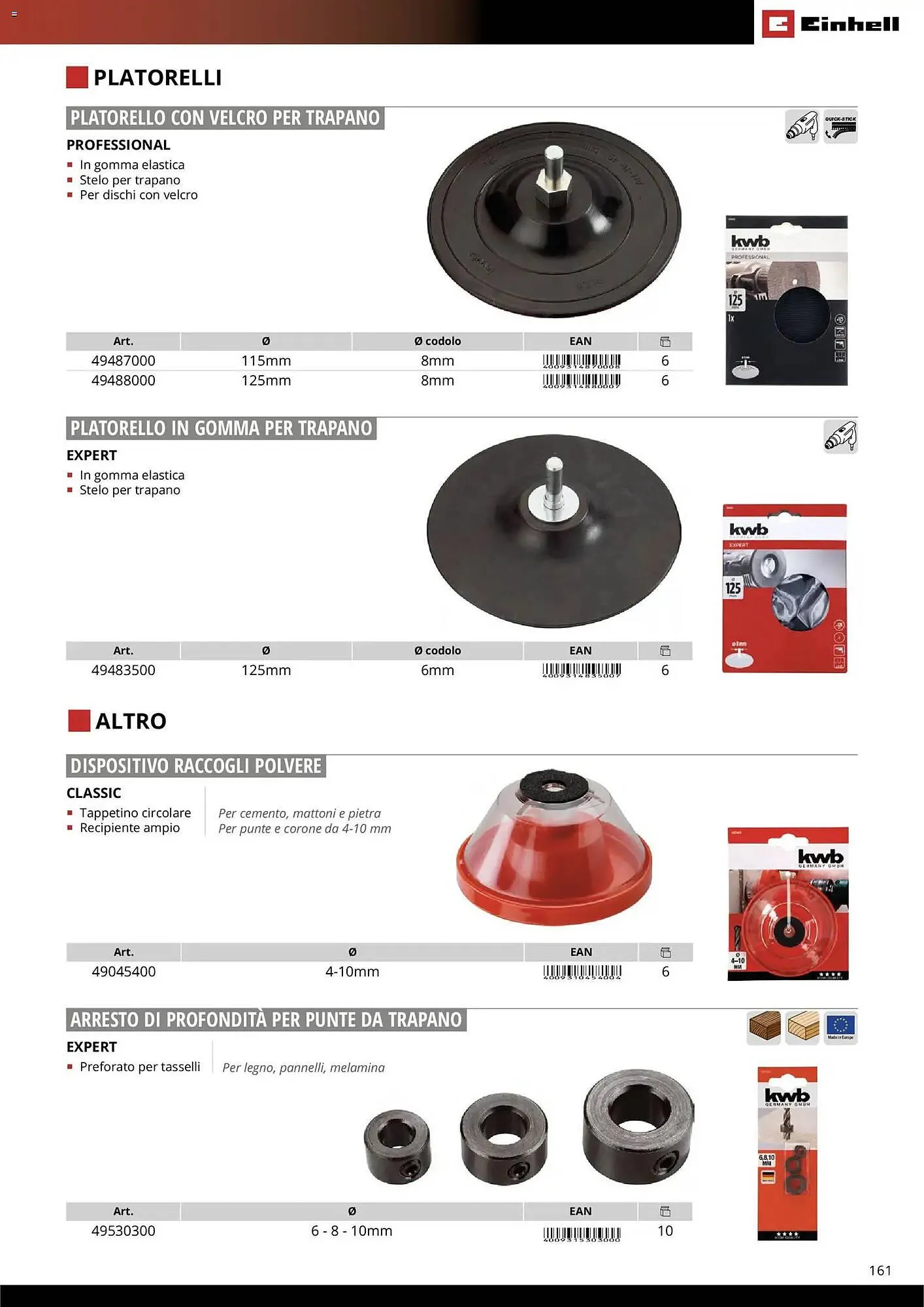 Volantino Einhell da 17 marzo a 31 dicembre di 2026 - Pagina del volantino 163