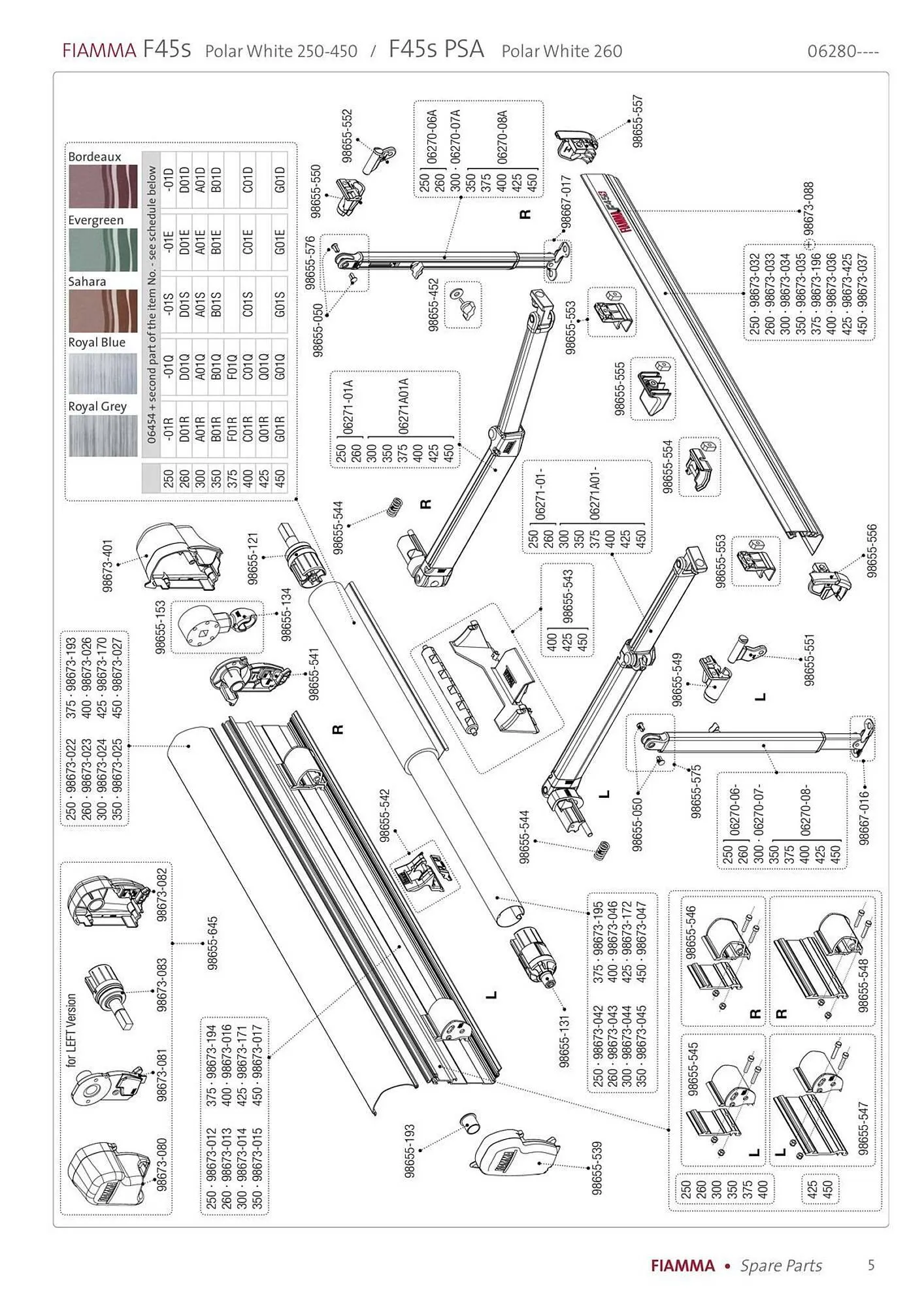 Volantino Fiamma da 14 gennaio a 31 dicembre di 2025 - Pagina del volantino 5