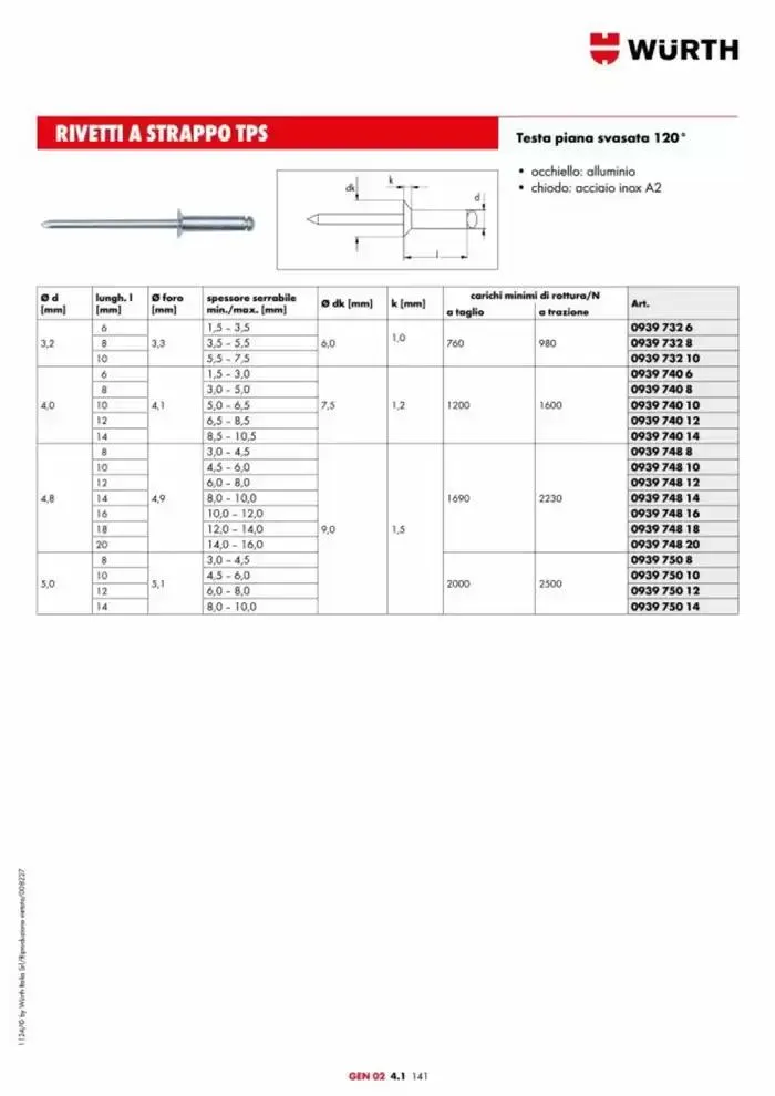 Catalogo generale da 29 aprile a 31 dicembre di 2025 - Pagina del volantino 884