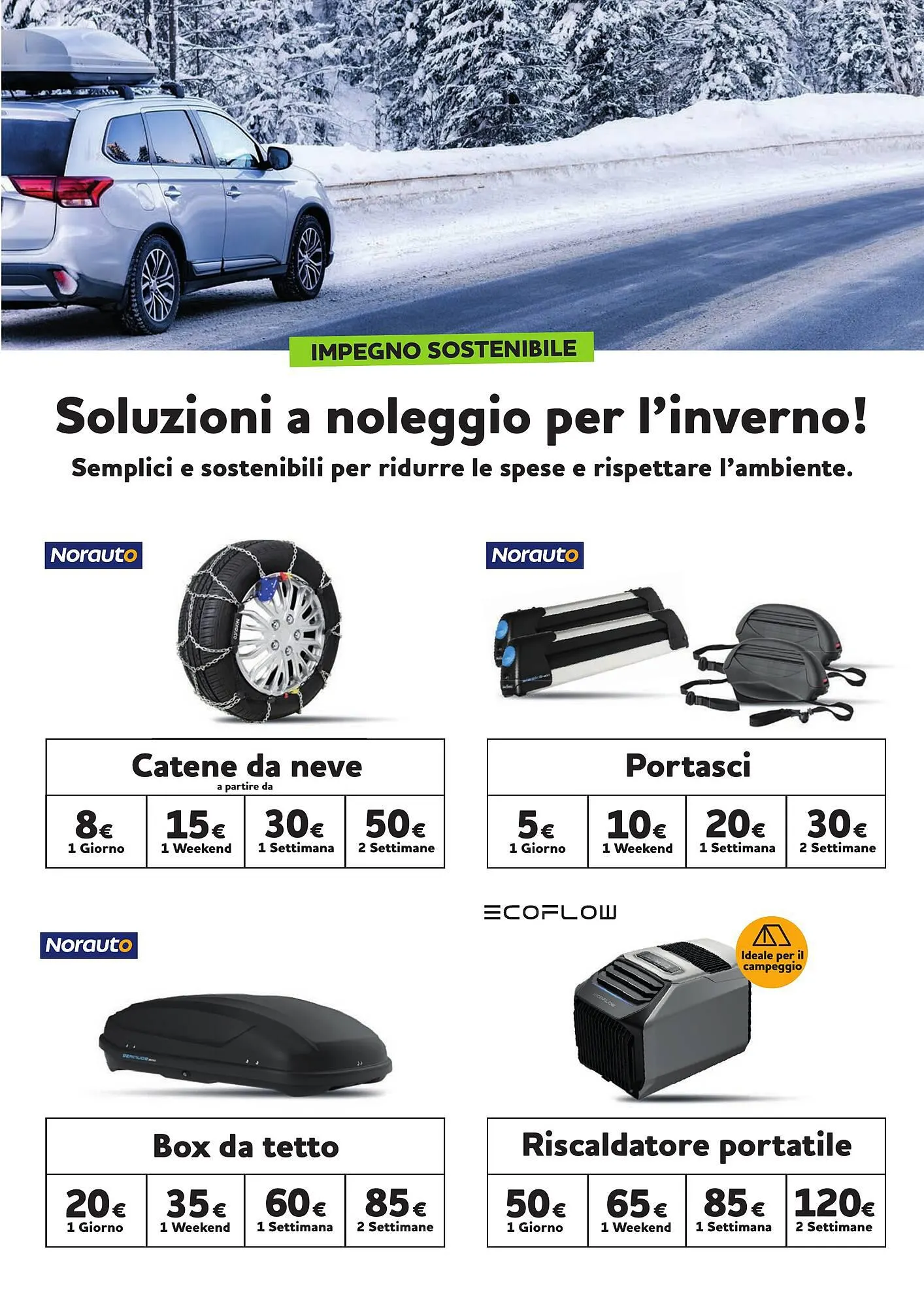 Volantino Norauto da 1 dicembre a 3 gennaio di 2024 - Pagina del volantino 7