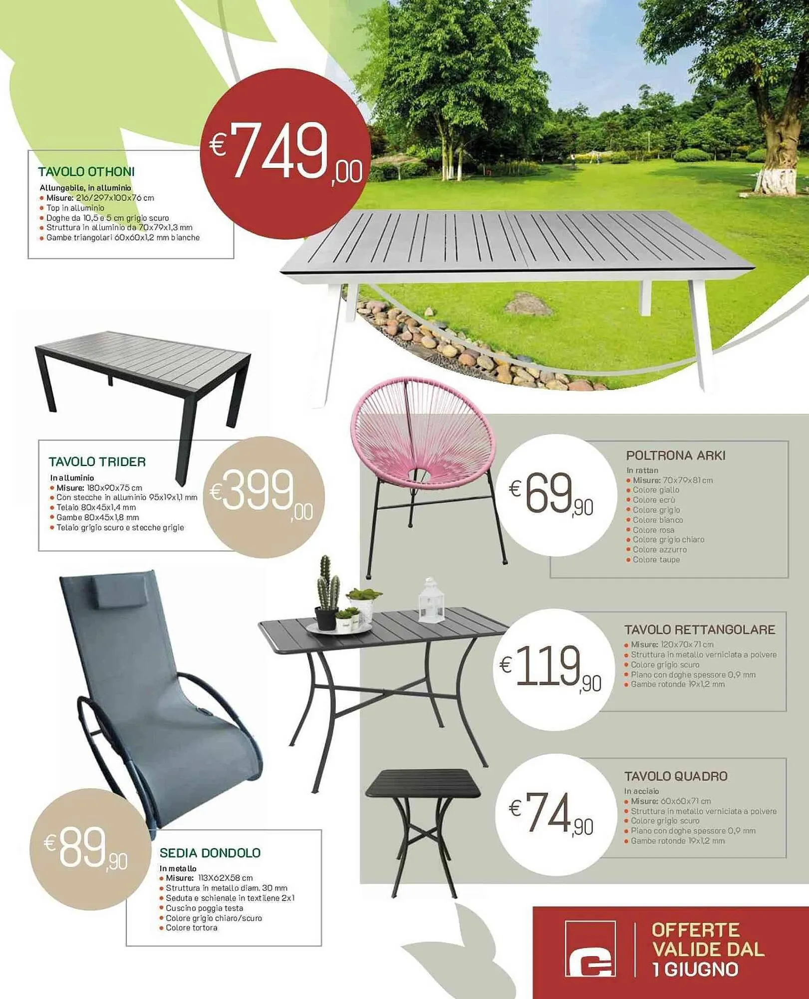 Volantino GRANCASA da 14 luglio a 31 luglio di 2023 - Pagina del volantino 19