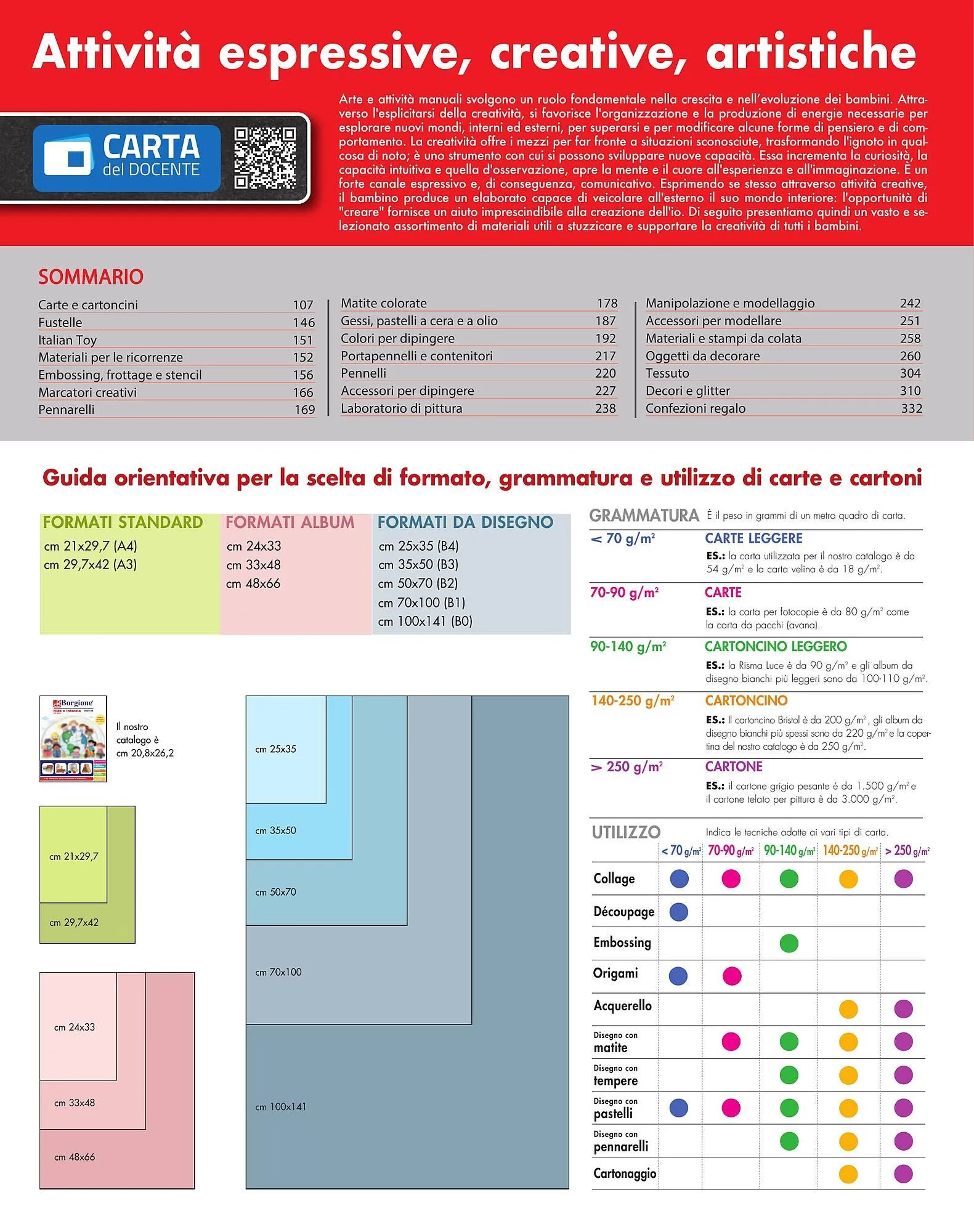 Volantino Borgione Sport da 31 dicembre a 31 dicembre di 2025 - Pagina del volantino 106