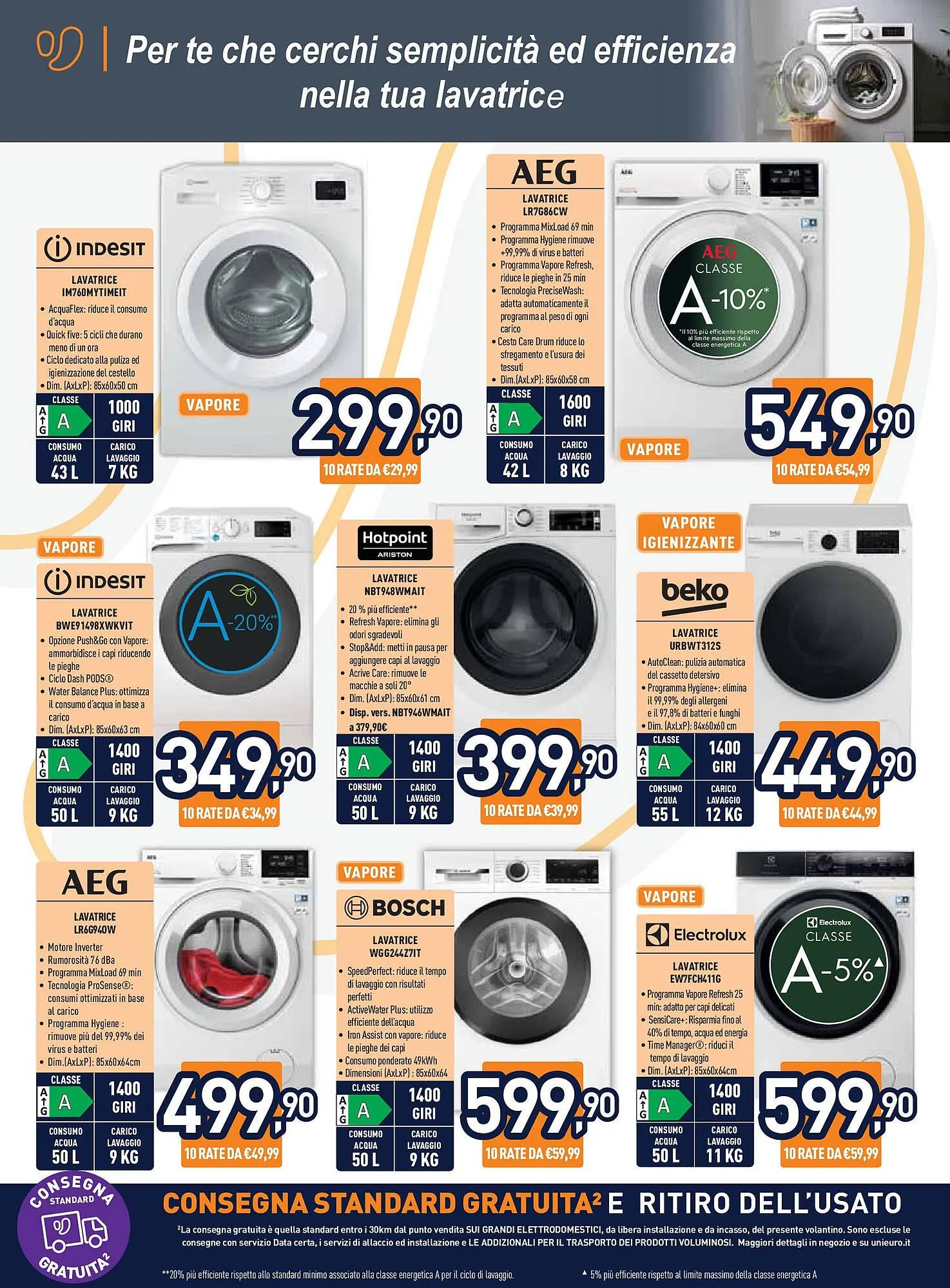 Volantino Unieuro da 1 maggio a 18 maggio di 2025 - Pagina del volantino 2