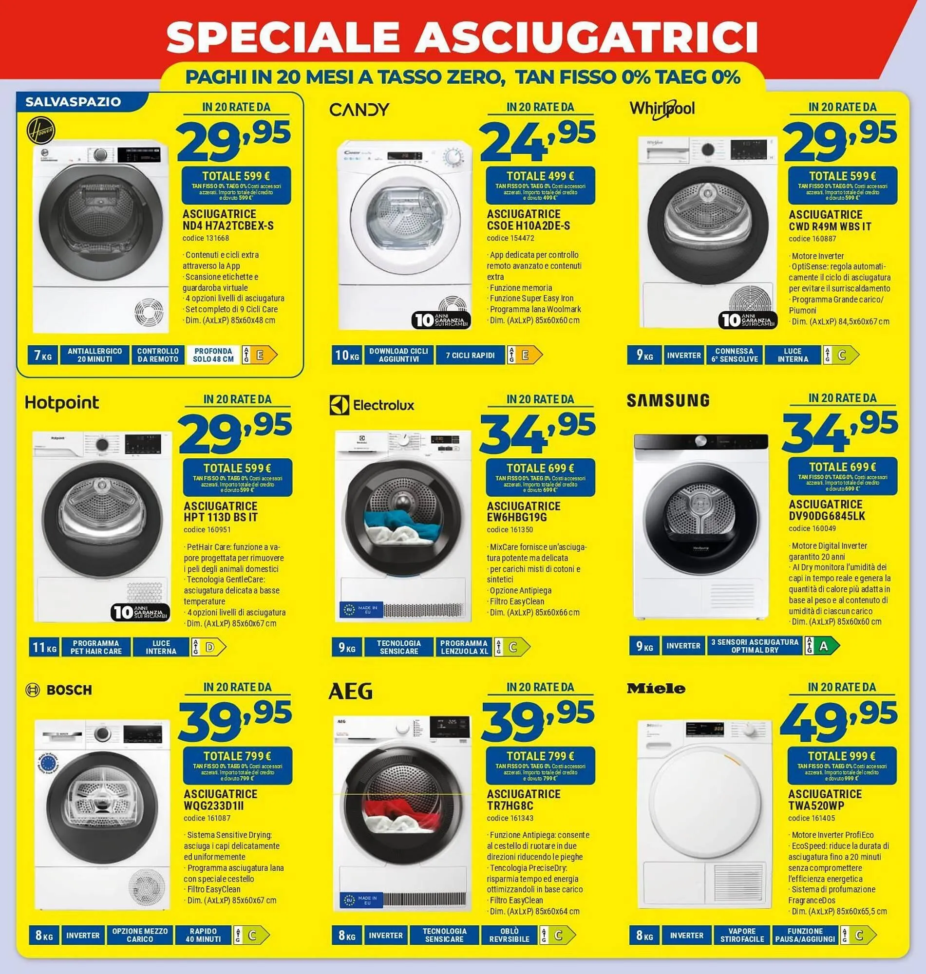 Volantino Elettrosintesi da 3 ottobre a 22 ottobre di 2025 - Pagina del volantino 8