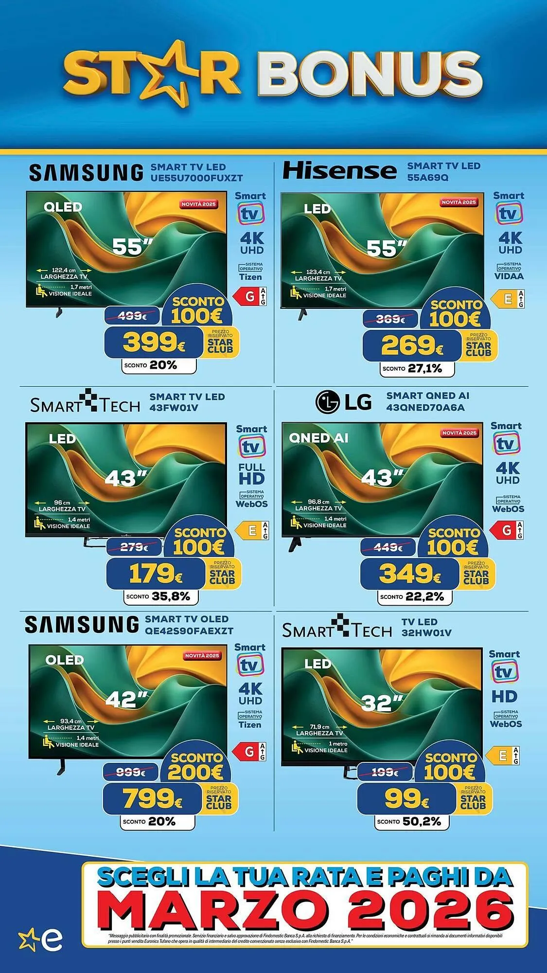 Volantino Euronics da 26 settembre a 8 ottobre di 2025 - Pagina del volantino 46