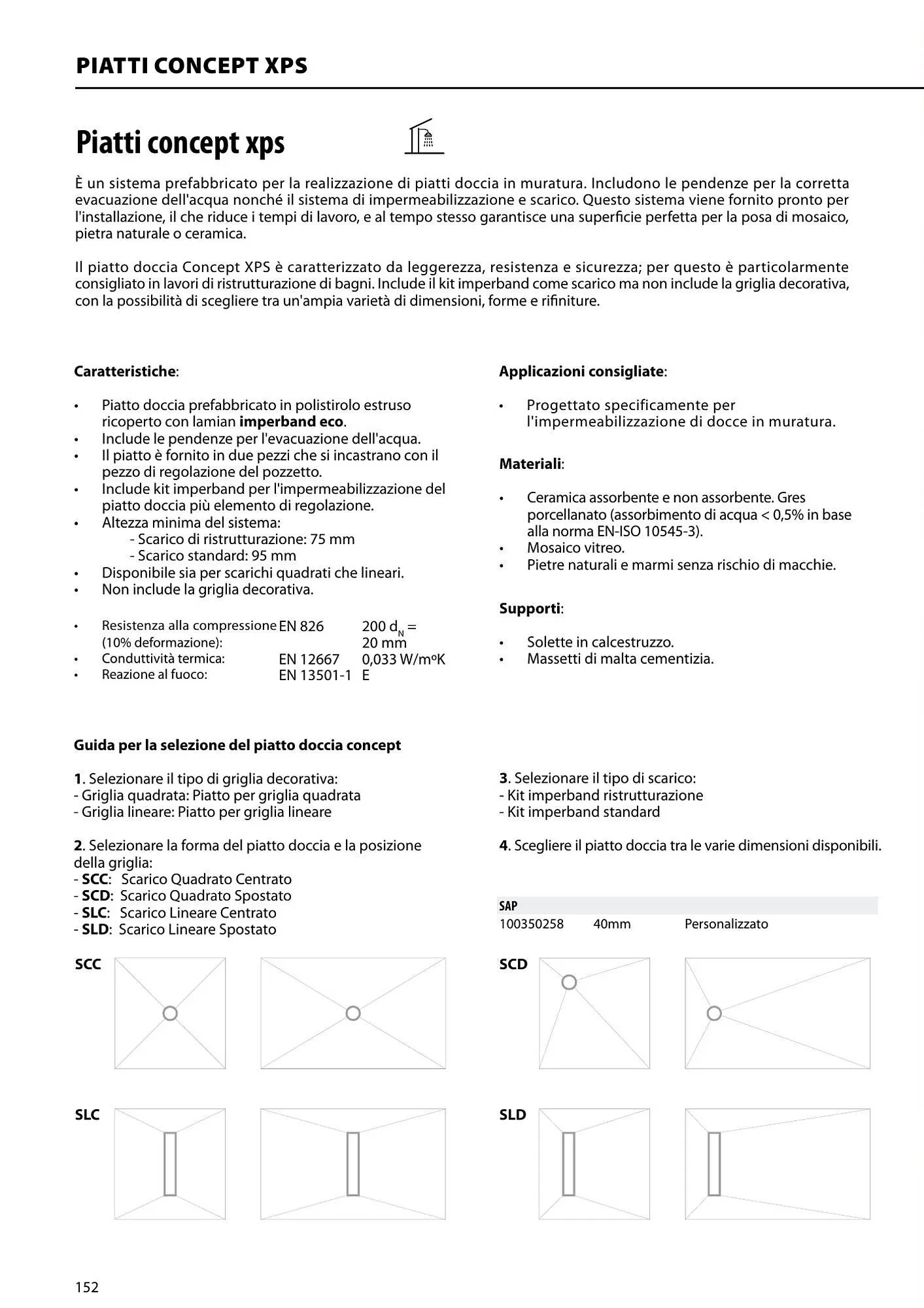 Volantino Porcelanosa da 9 aprile a 28 dicembre di 2024 - Pagina del volantino 152