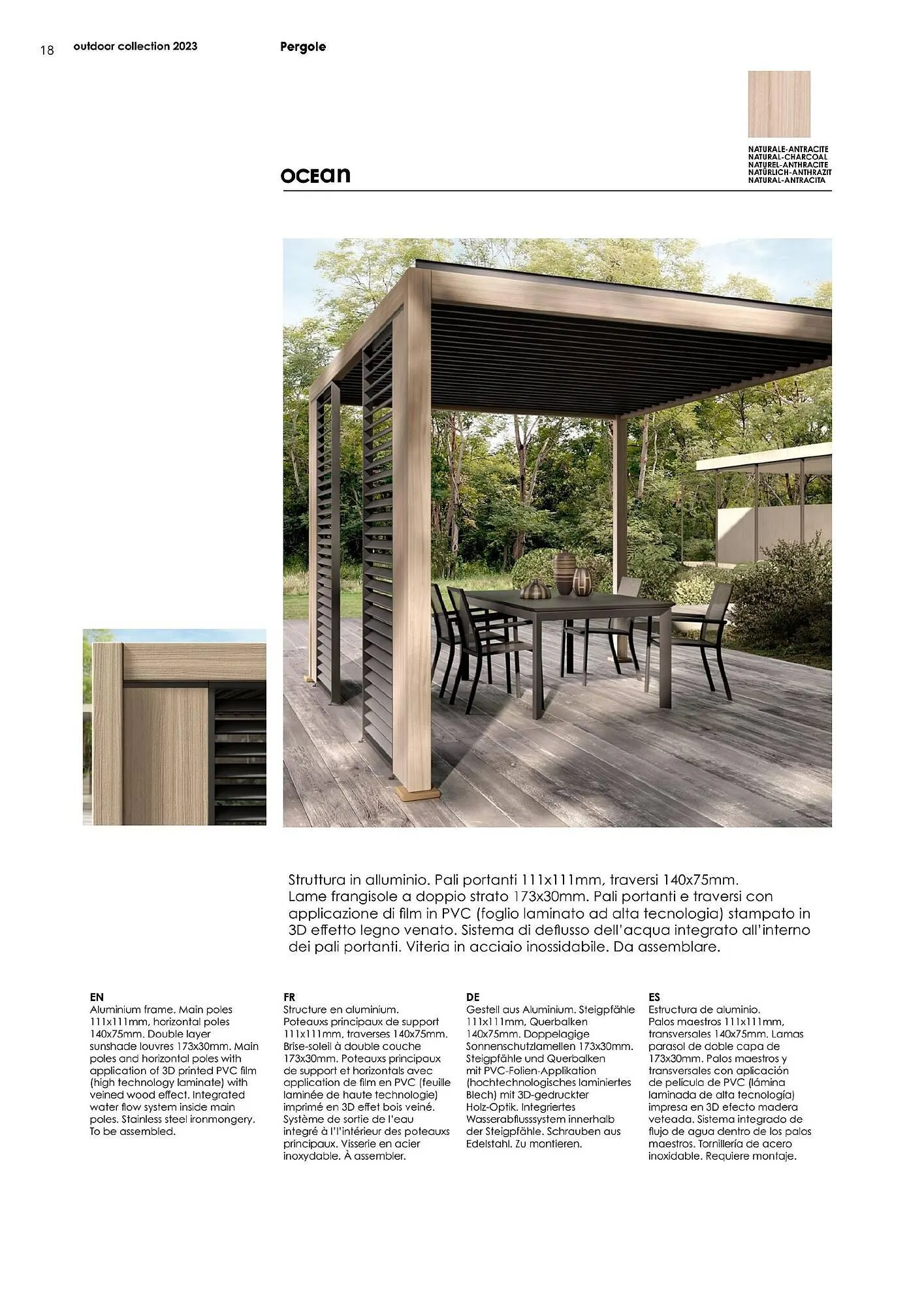 Volantino Bizzotto da 22 febbraio a 28 dicembre di 2024 - Pagina del volantino 20