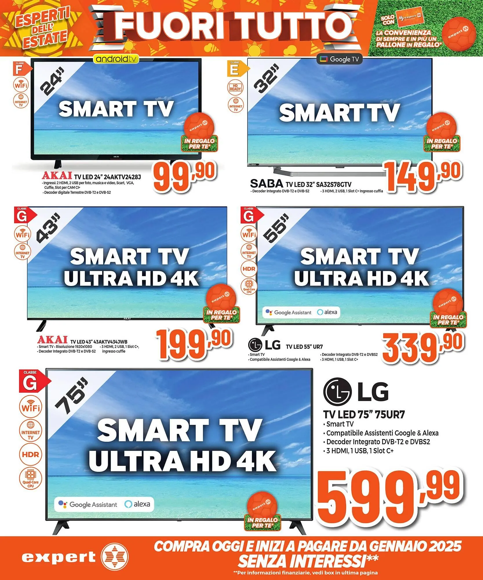 Volantino Mallardo Expert da 8 agosto a 21 agosto di 2024 - Pagina del volantino 2