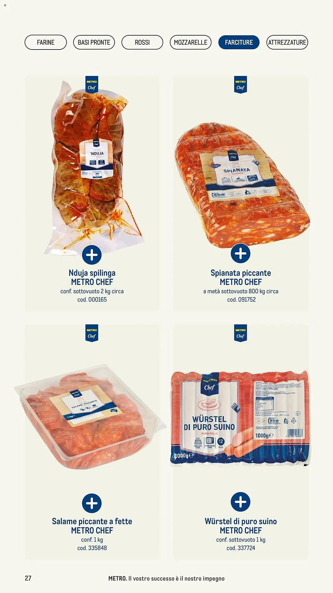 Volantino Metro da 8 gennaio a 31 dicembre di 2026 - Pagina del volantino 27