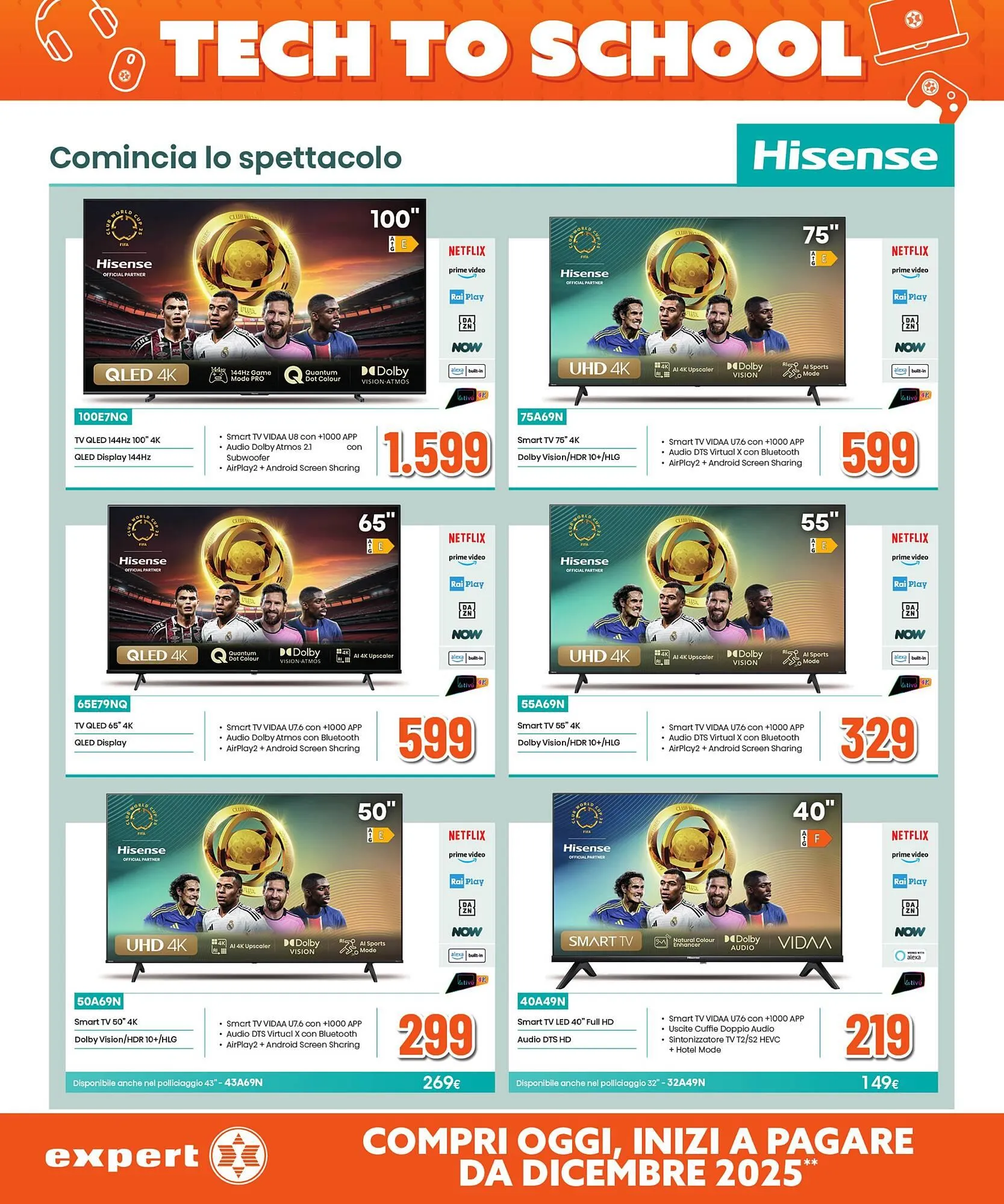 Volantino Mallardo Expert da 14 agosto a 27 agosto di 2025 - Pagina del volantino 14