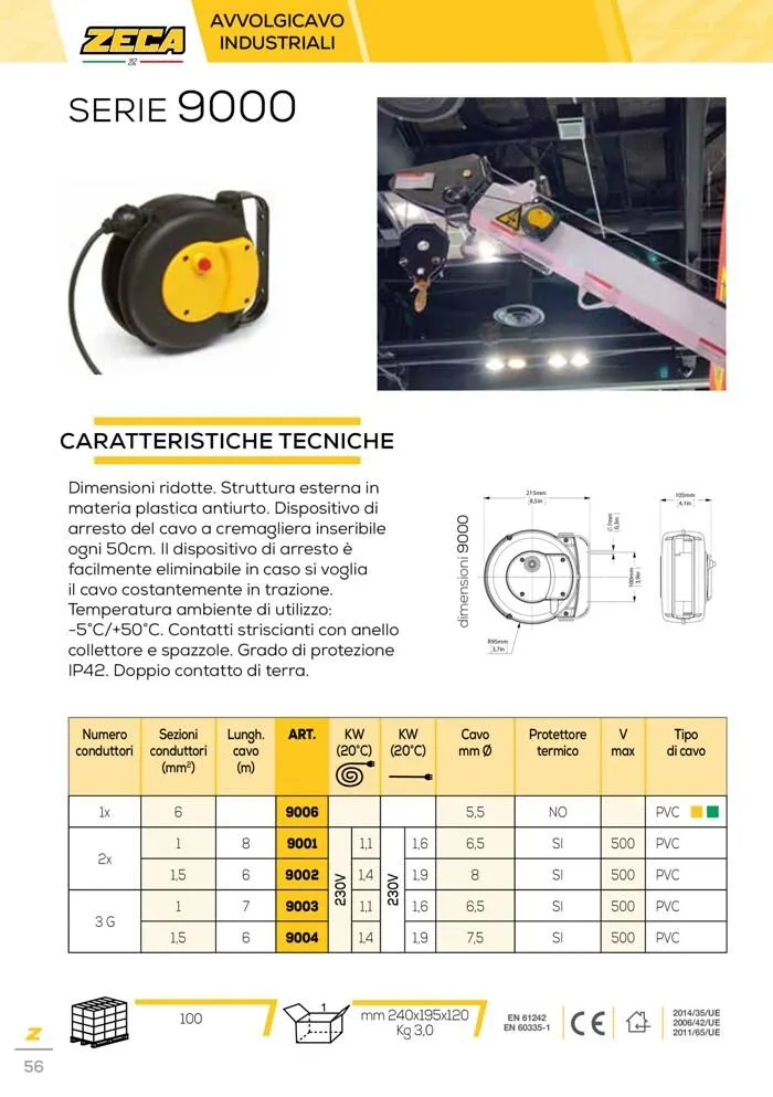 Automotive catalogue  da 24 marzo a 31 gennaio di 2028 - Pagina del volantino 56