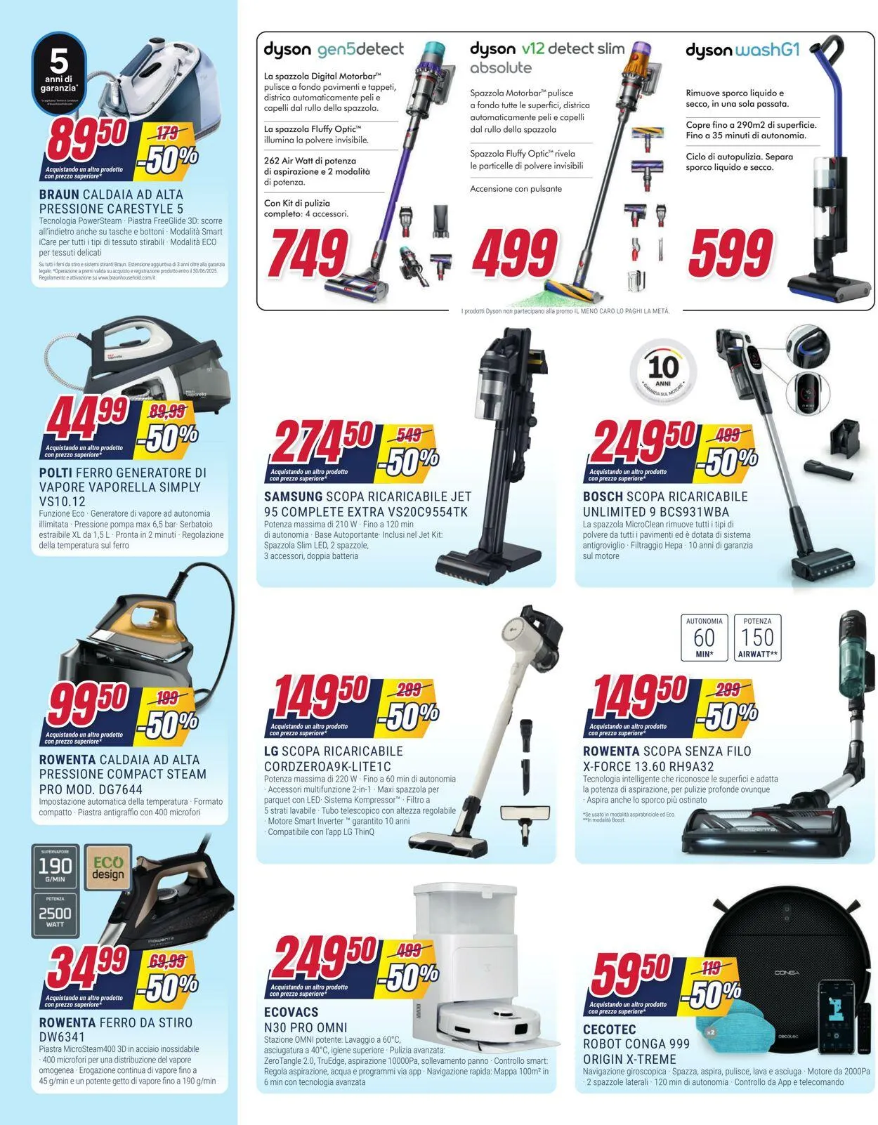 Trony - Milano Volantino attuale da 22 maggio a 18 giugno di 2025 - Pagina del volantino 20